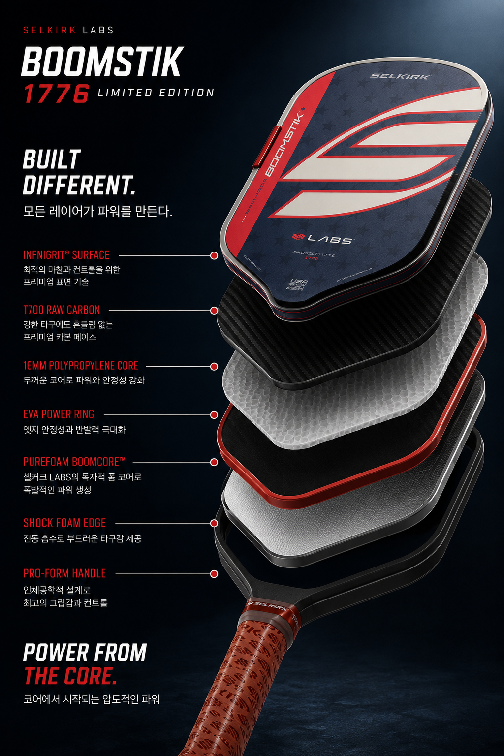 셀커크 LABS 프로젝트 붐스틱 파워 폼코어 피클볼 패들 1776 리미티드 에디션 · 9
