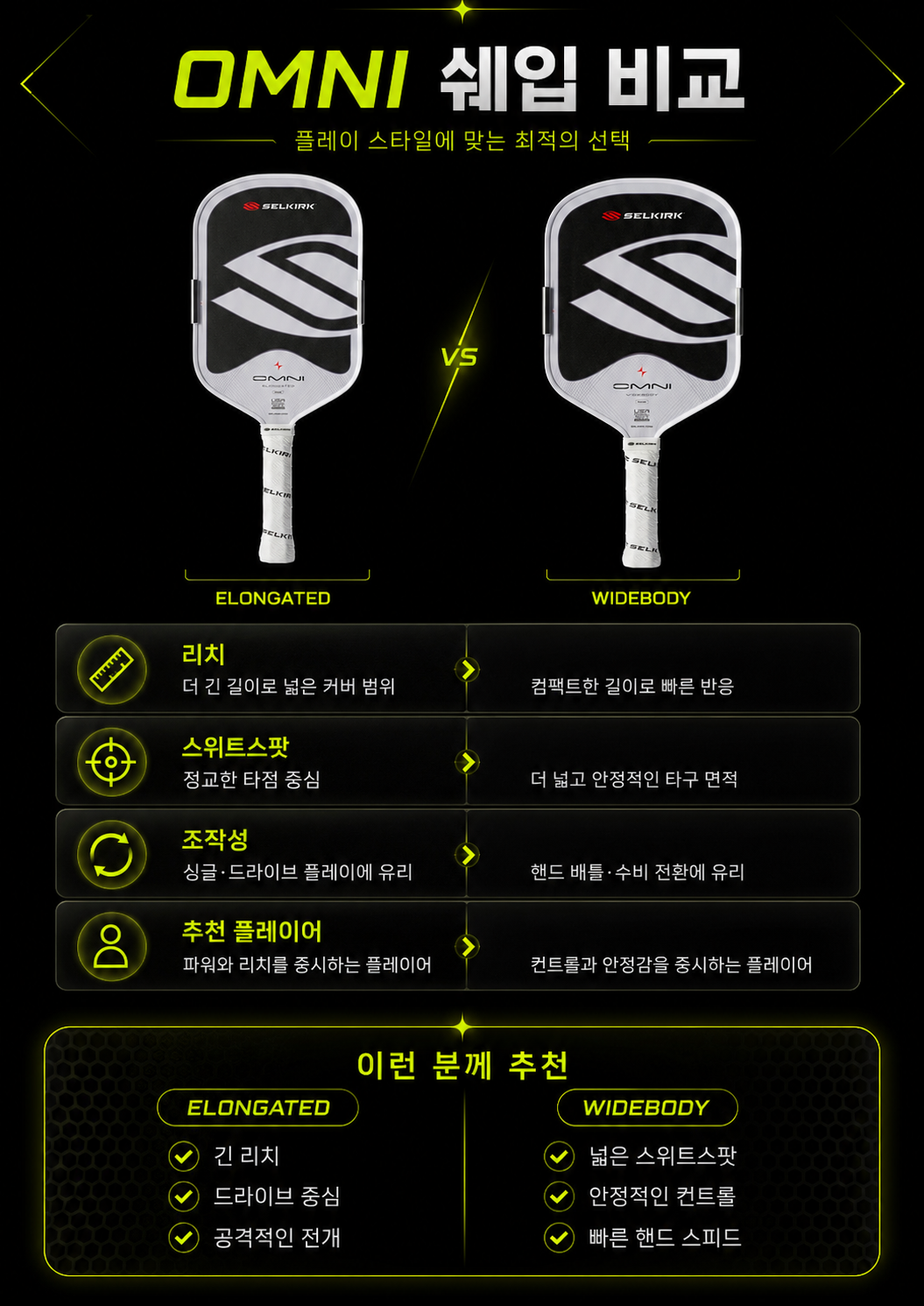 SELKIRK 셀커크 OMNI 옴니 Calypso 올코트 밸런스 폼코어 피클볼 패들 · 8