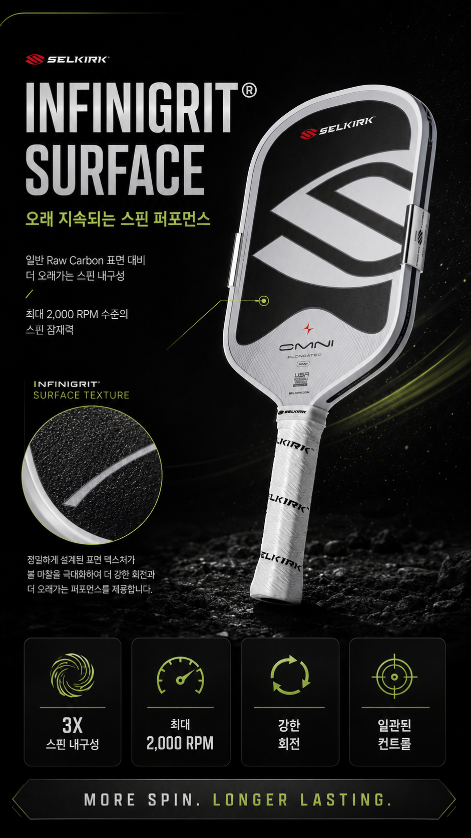 SELKIRK 셀커크 OMNI 옴니 Calypso 올코트 밸런스 폼코어 피클볼 패들 · 6