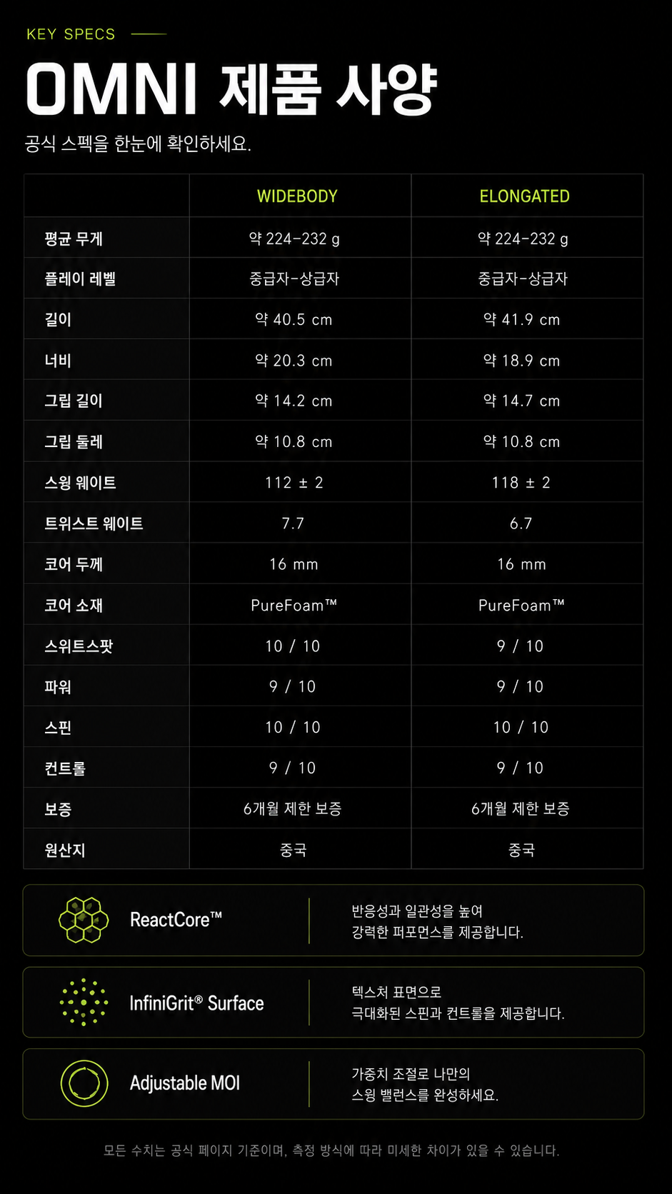 SELKIRK 셀커크 OMNI 옴니 Calypso 올코트 밸런스 폼코어 피클볼 패들 · 9