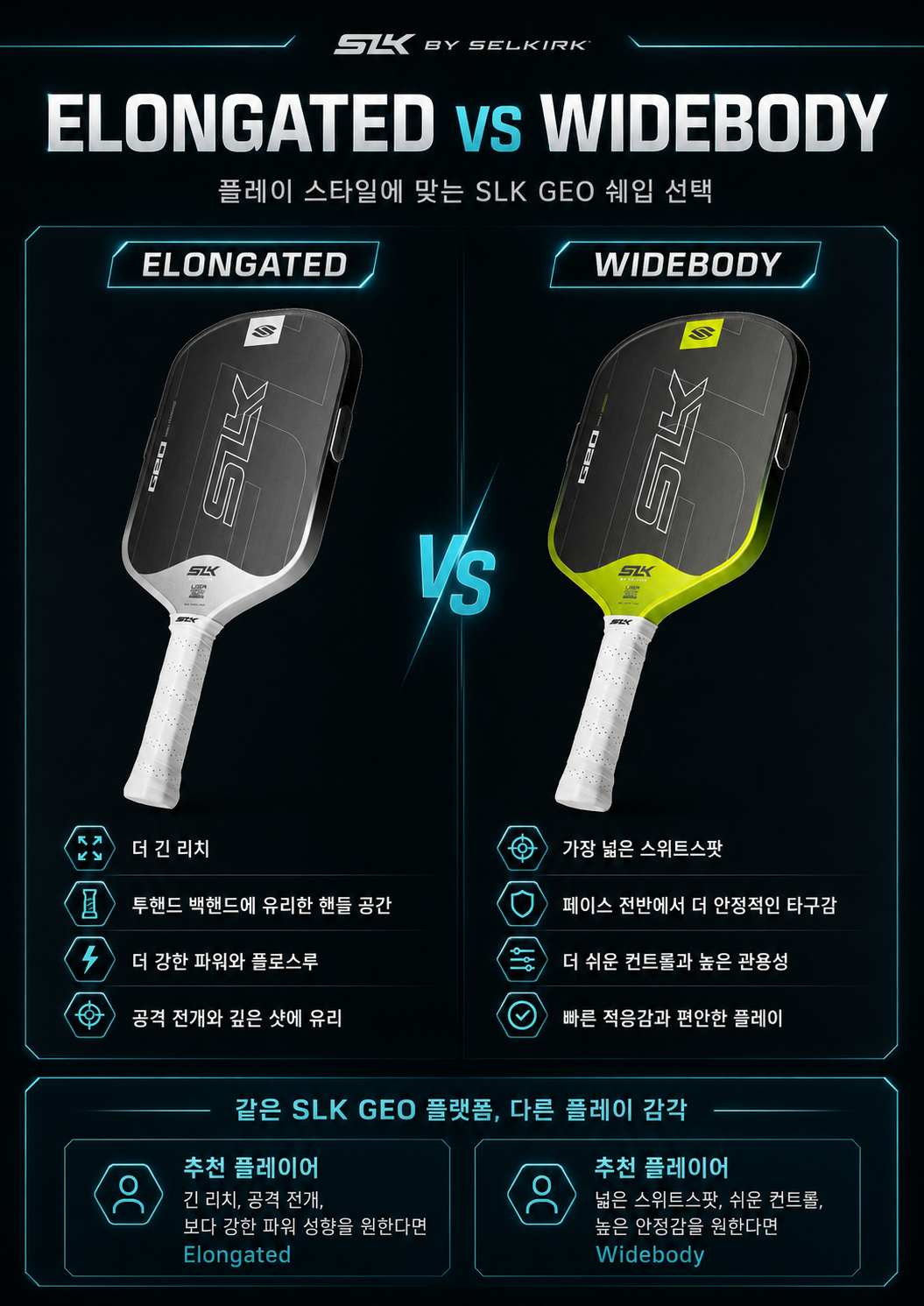 스포모티브 SLK Geo Elongated 14mm 피클볼 패들 · 9