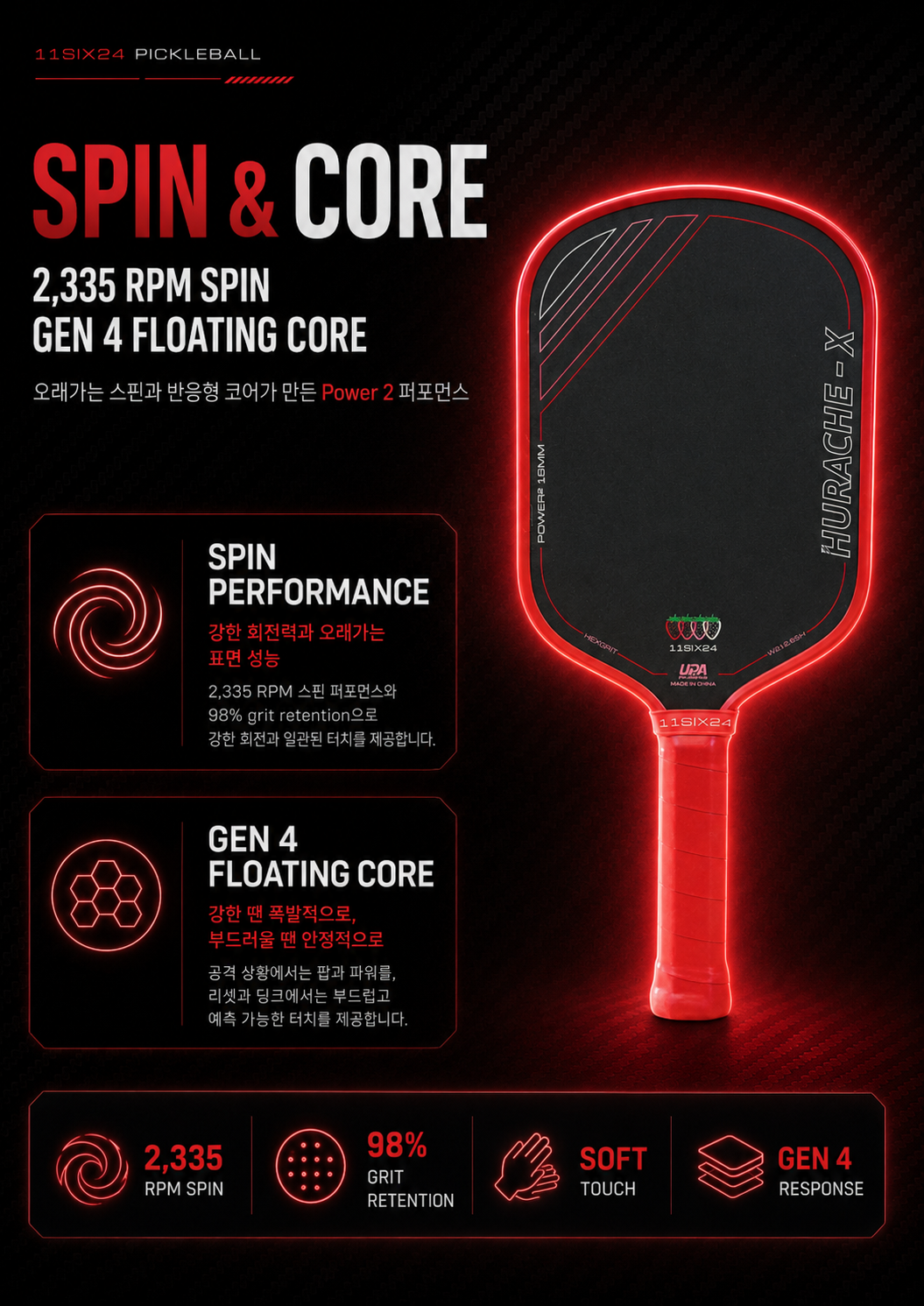 11SIX24 일레븐식스24 Power 2 시리즈 썸머 스트로베리 한정판 피클볼 패들 · 6