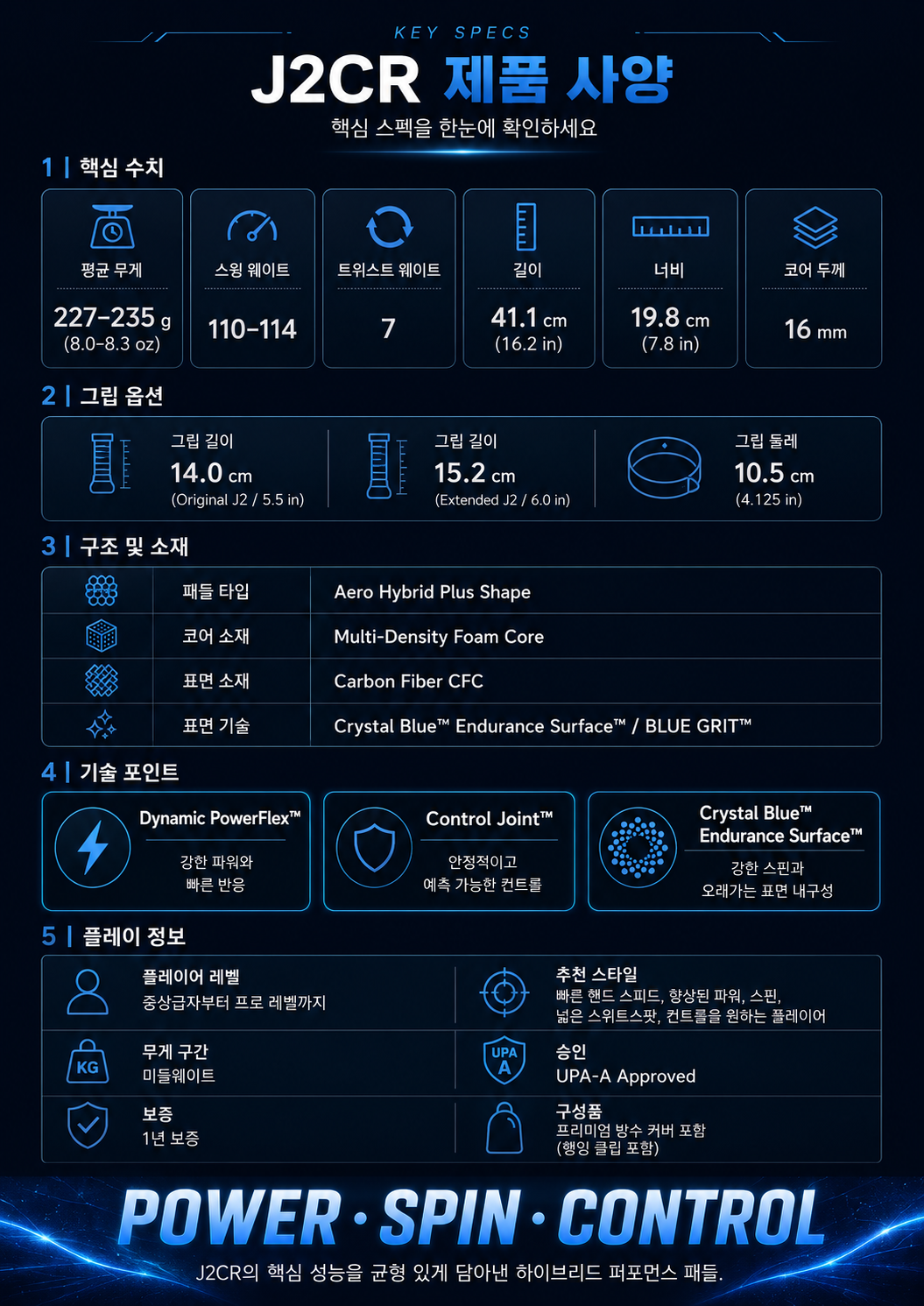 HONOLULU 호놀룰루 J2CR 크리스탈 블루 엔듀어런스 그릿 피클볼 패들 · 8