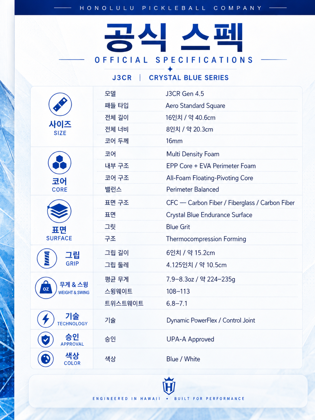 HONOLULU 호놀룰루 J3CR 크리스탈 블루 엔듀어런스 그릿 피클볼 패들 · 10