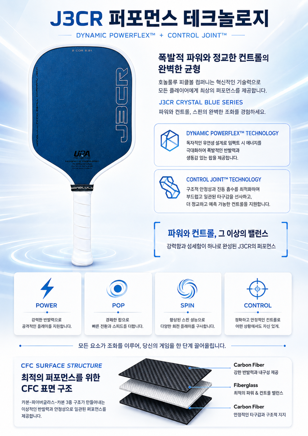 HONOLULU 호놀룰루 J3CR 크리스탈 블루 엔듀어런스 그릿 피클볼 패들 · 7