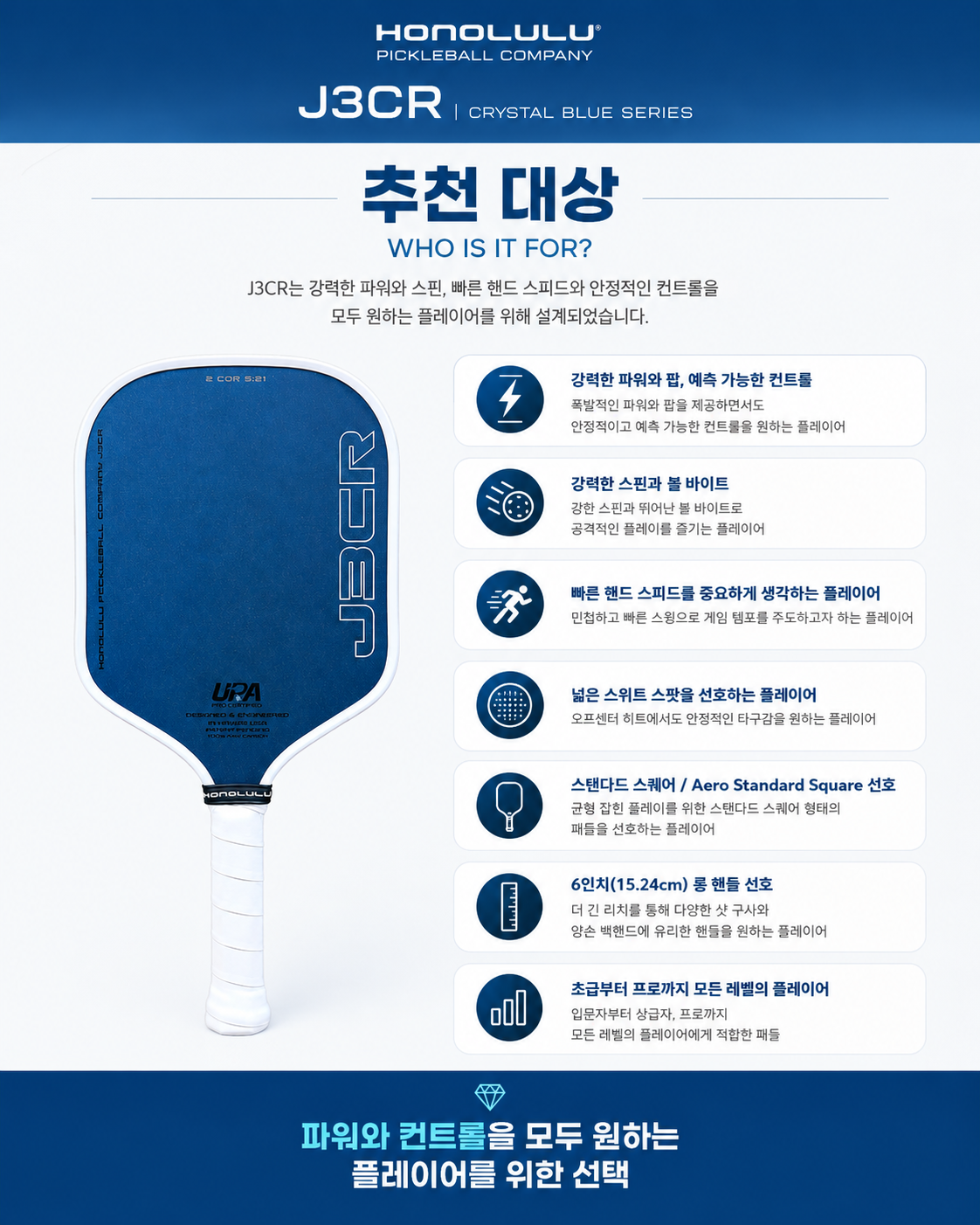 HONOLULU 호놀룰루 J3CR 크리스탈 블루 엔듀어런스 그릿 피클볼 패들 · 9