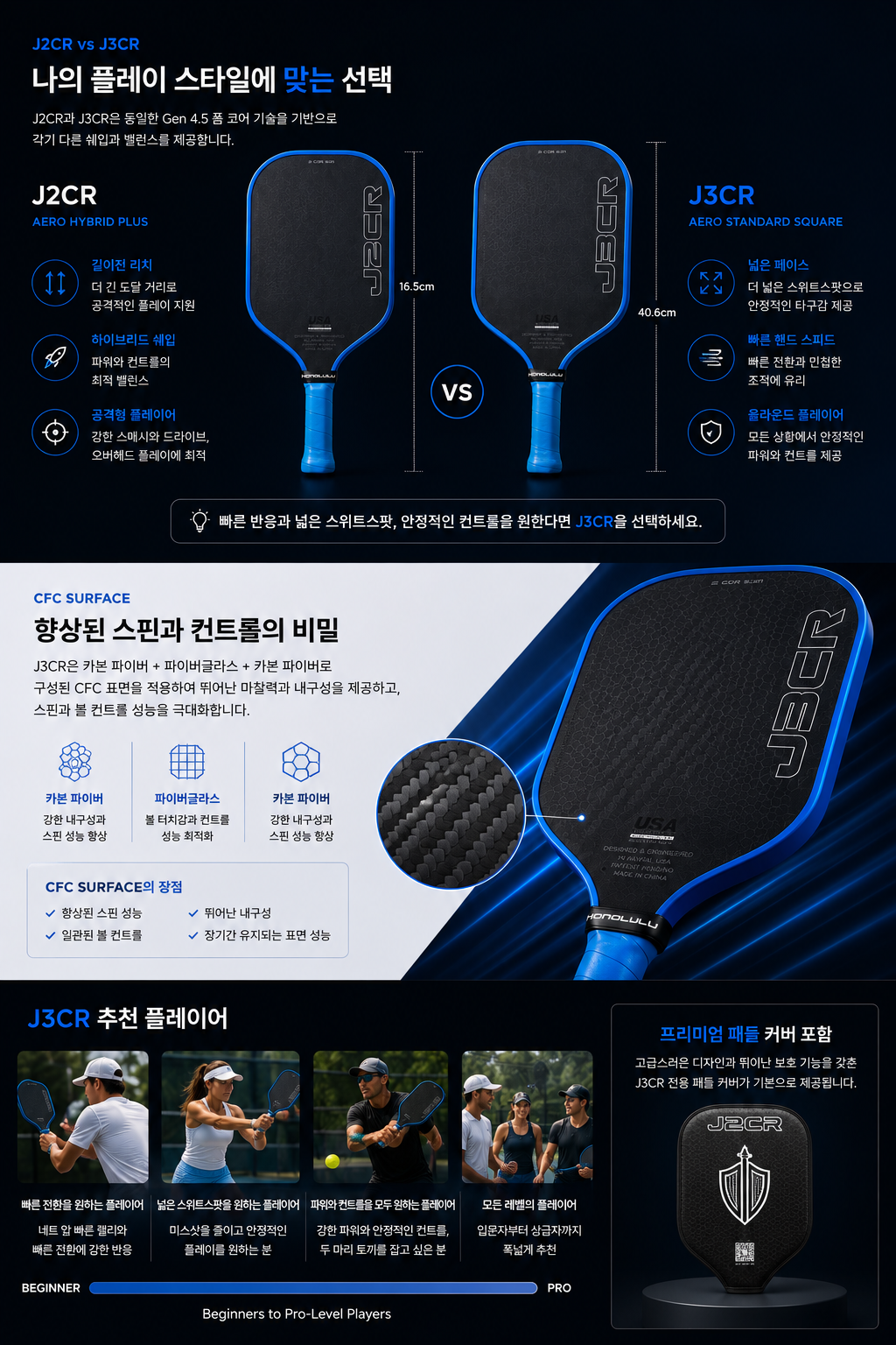 HONOLULU 호놀룰루 J3CR 피클볼 패들 · 6
