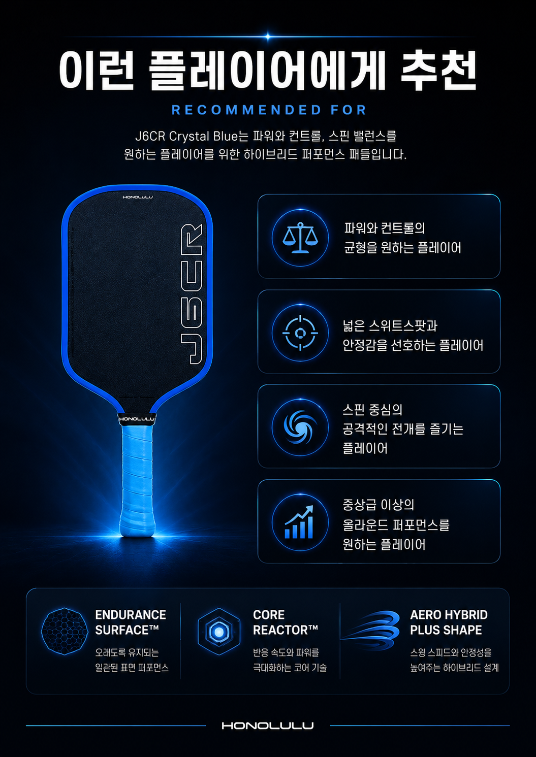 HONOLULU 호놀룰루 J6CR 크리스탈 블루 엔듀어런스 그릿 피클볼 패들 · 8