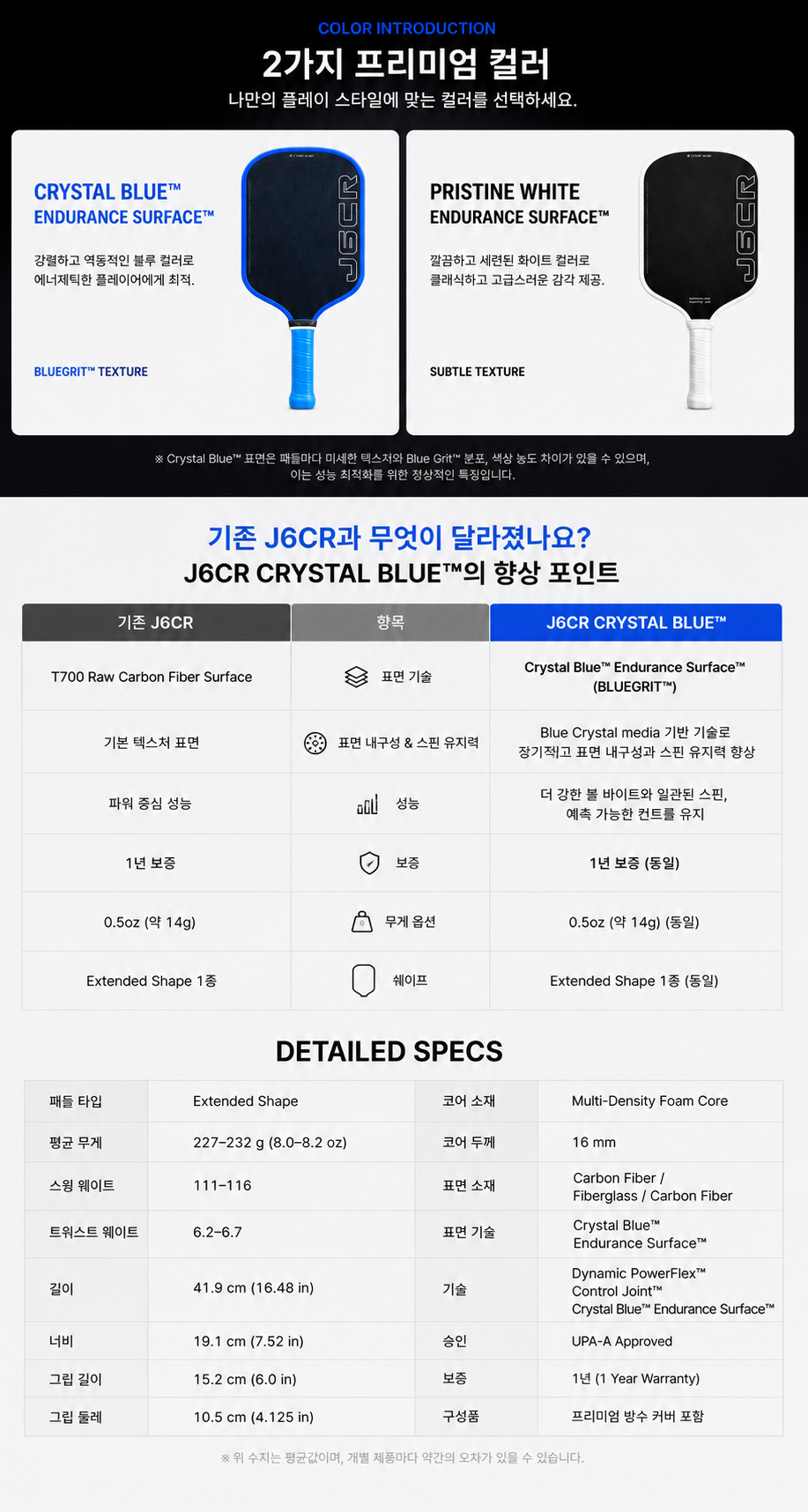HONOLULU 호놀룰루 J6CR 크리스탈 블루 엔듀어런스 그릿 피클볼 패들 · 9