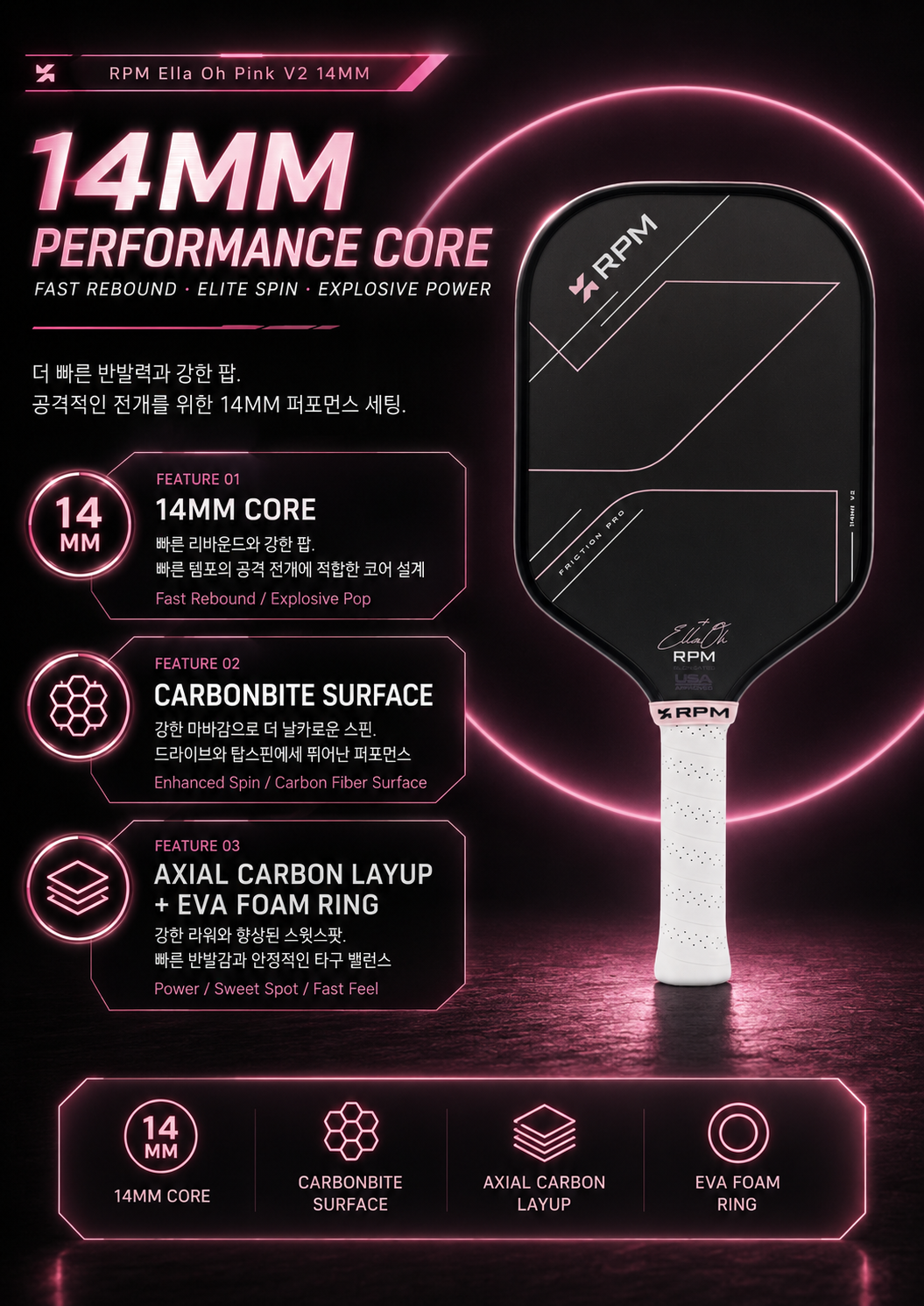RPM FRICTION V2 Ella Oh PINK 14mm 피클볼 패들 · 6