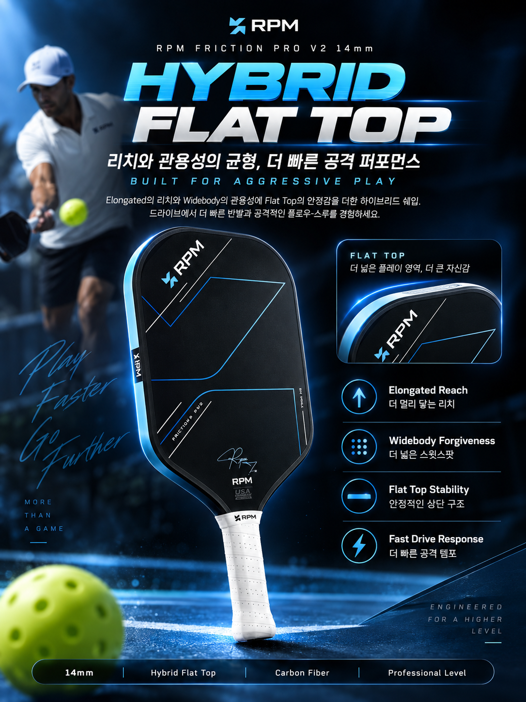RPM Friction Pro V2 14mm 하이브리드 플랫탑 피클볼 패들 · 3