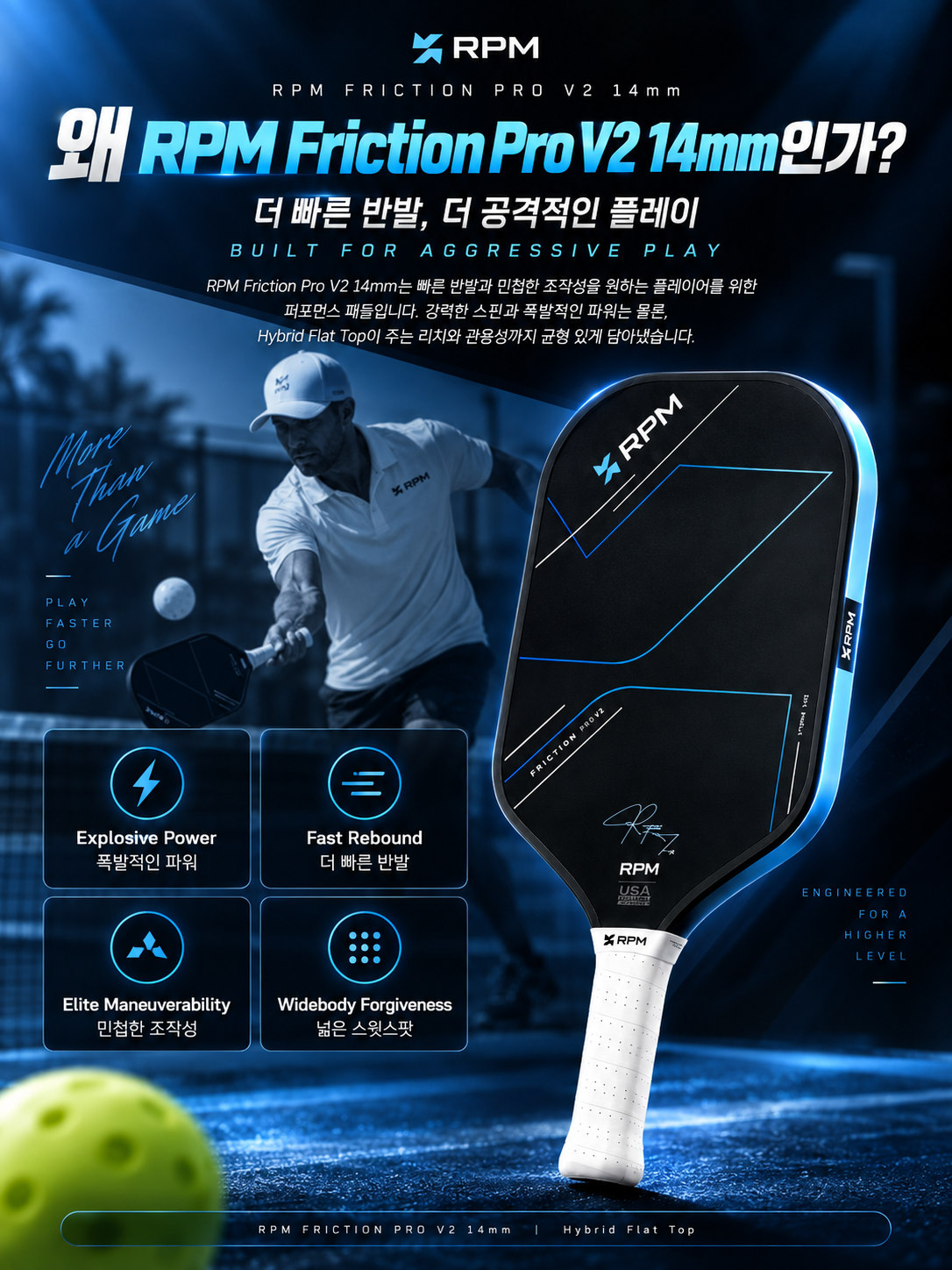 RPM Friction Pro V2 14mm 하이브리드 플랫탑 피클볼 패들 · 4
