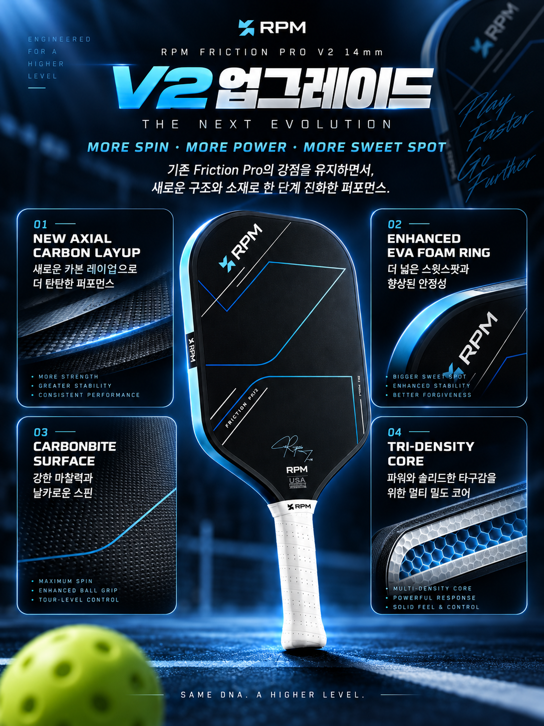RPM Friction Pro V2 14mm 하이브리드 플랫탑 피클볼 패들 · 7