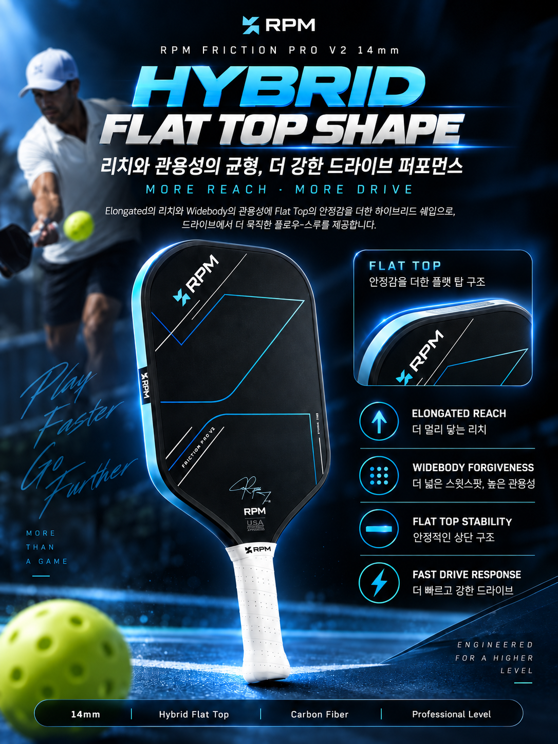 RPM Friction Pro V2 14mm 하이브리드 플랫탑 피클볼 패들 · 9