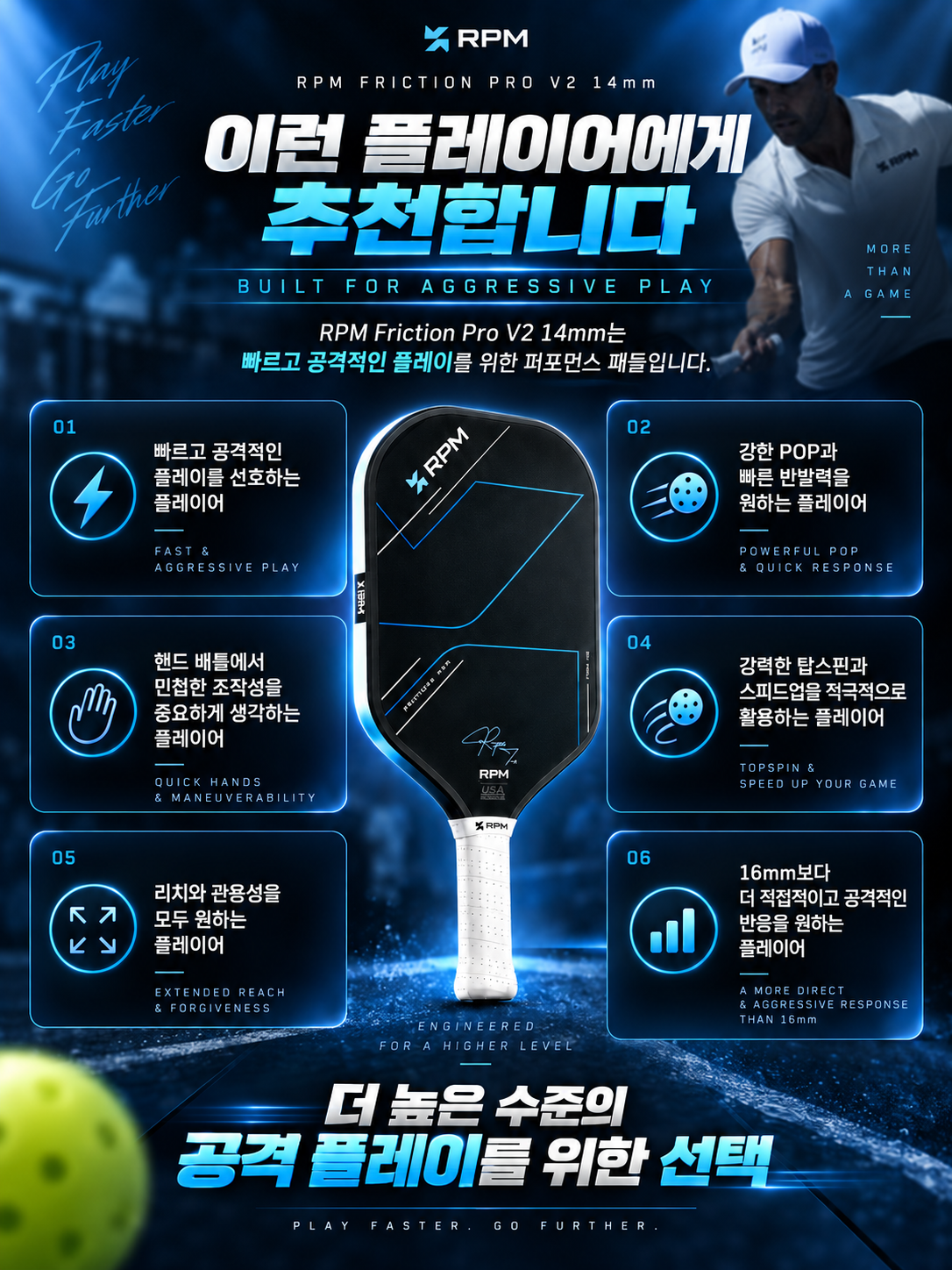 RPM Friction Pro V2 14mm 하이브리드 플랫탑 피클볼 패들 · 10