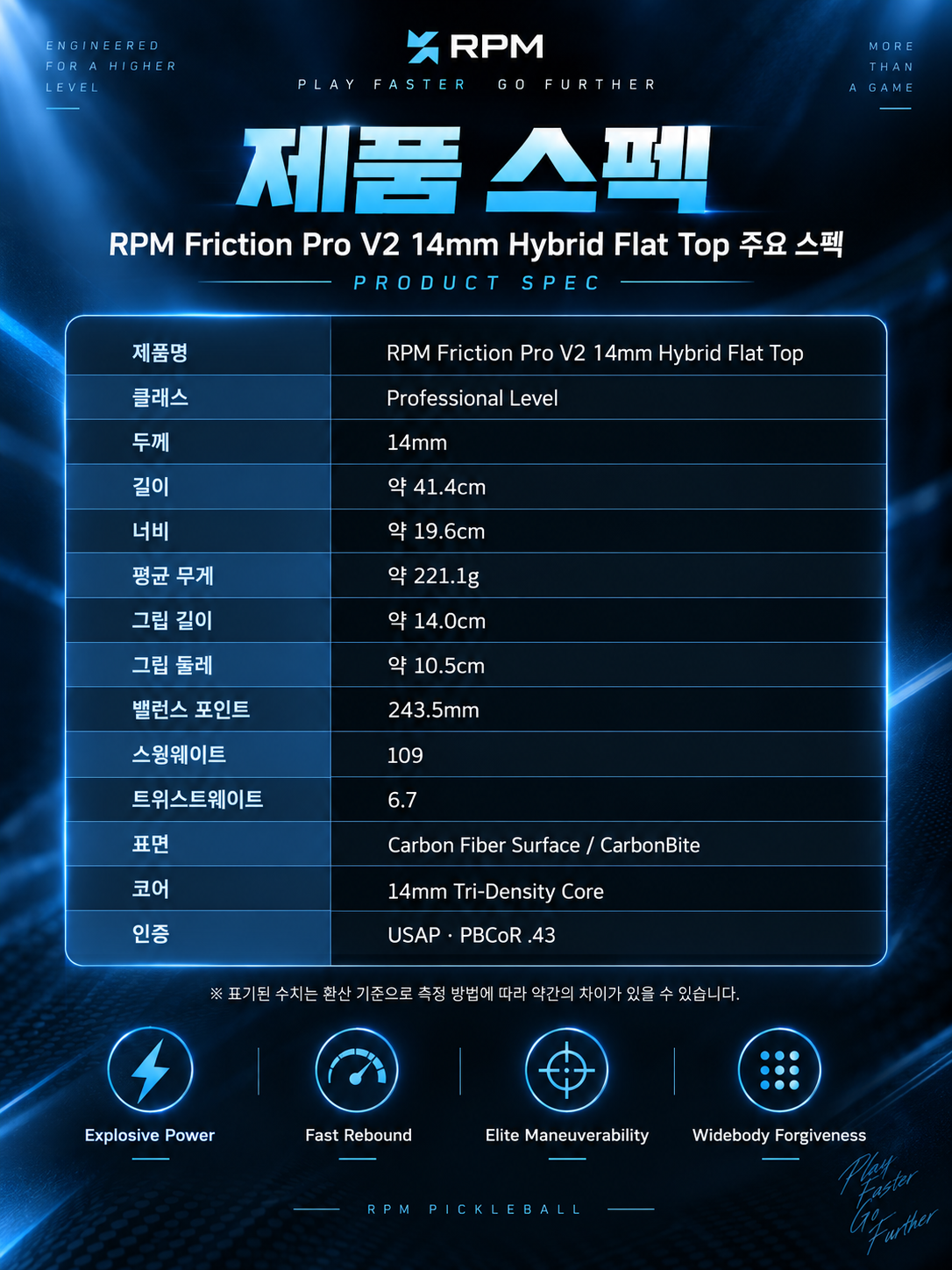 RPM Friction Pro V2 14mm 하이브리드 플랫탑 피클볼 패들 · 11