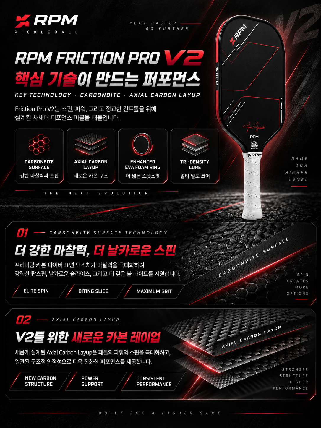 RPM Friction Pro V2 16mm 하이브리드 플랫탑 피클볼 패들 · 5