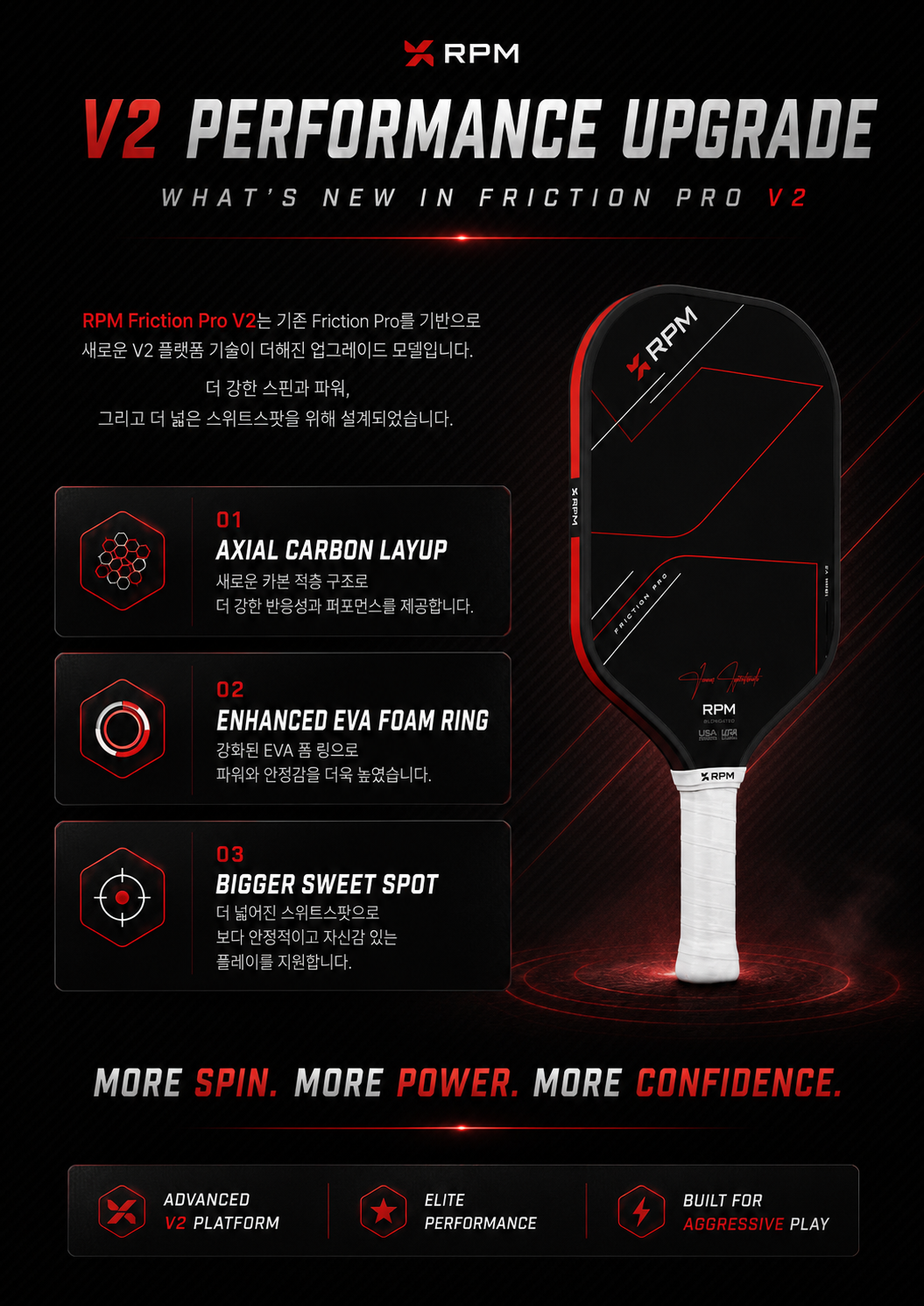 스포모티브 RPM FRICTION PRO 16mm Elongated V2 피클볼 패들 · 5