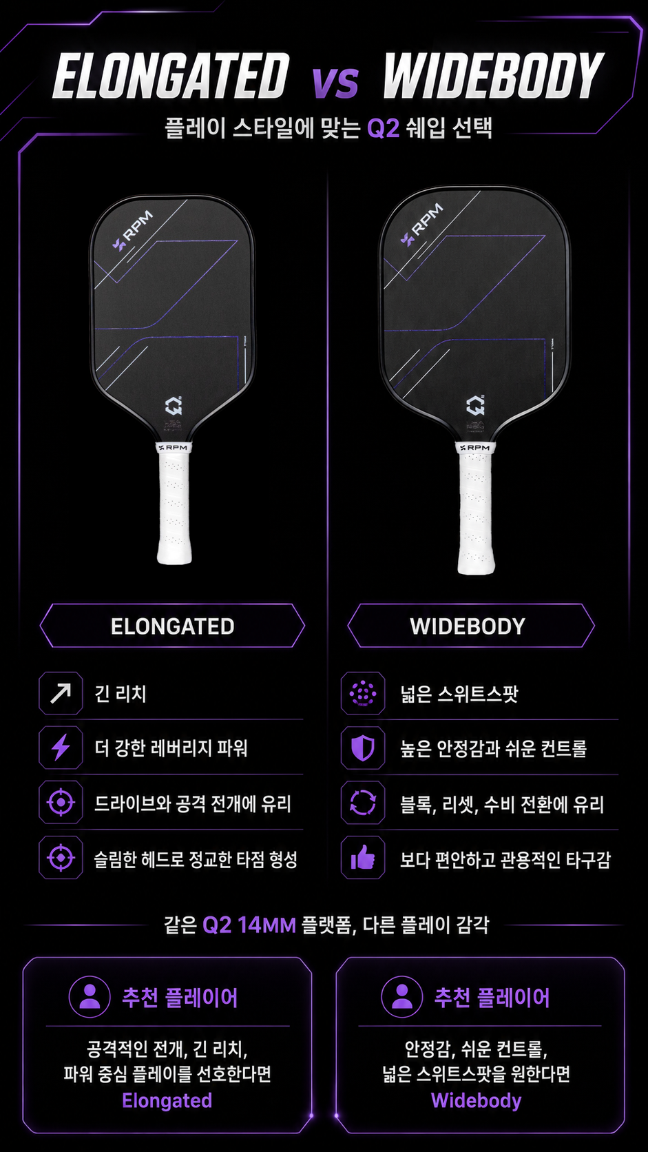 스포모티브 RPM Q2 14mm 피클볼 패들 · 7