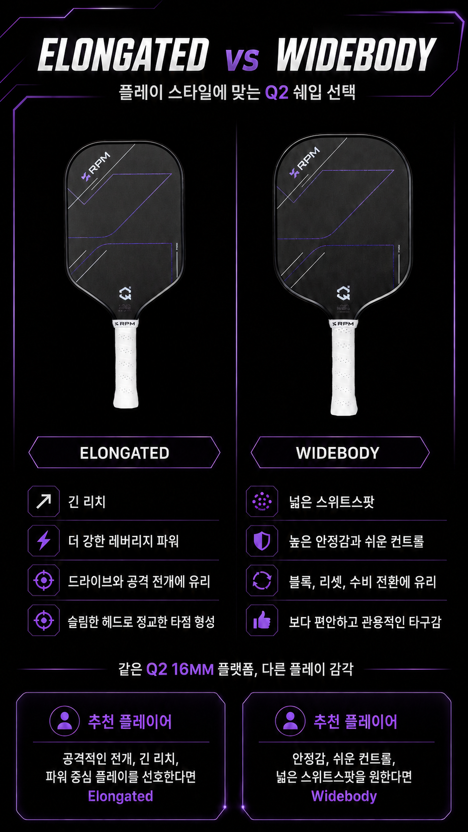 스포모티브 RPM Q2 16mm 피클볼 패들 · 7