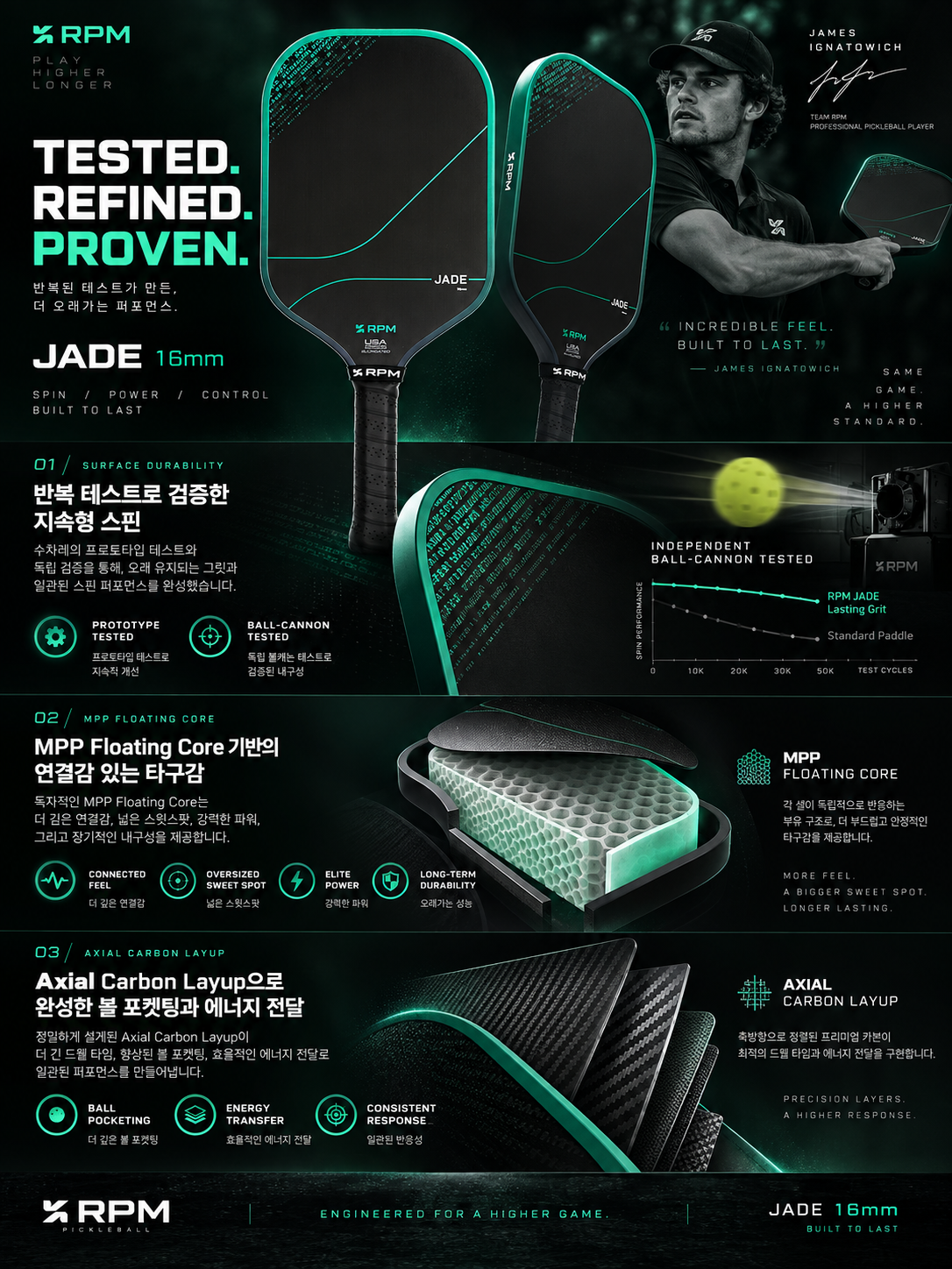 [예약판매]RPM 제이드 JADE 16mm Elongated 피클볼 패들 · 17