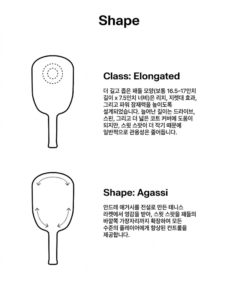 스포모티브 JOOLA Graf Pro V Steffi Graf Seaside Green 16mm 율라 그라프 그린 피클볼 패들 · 6
