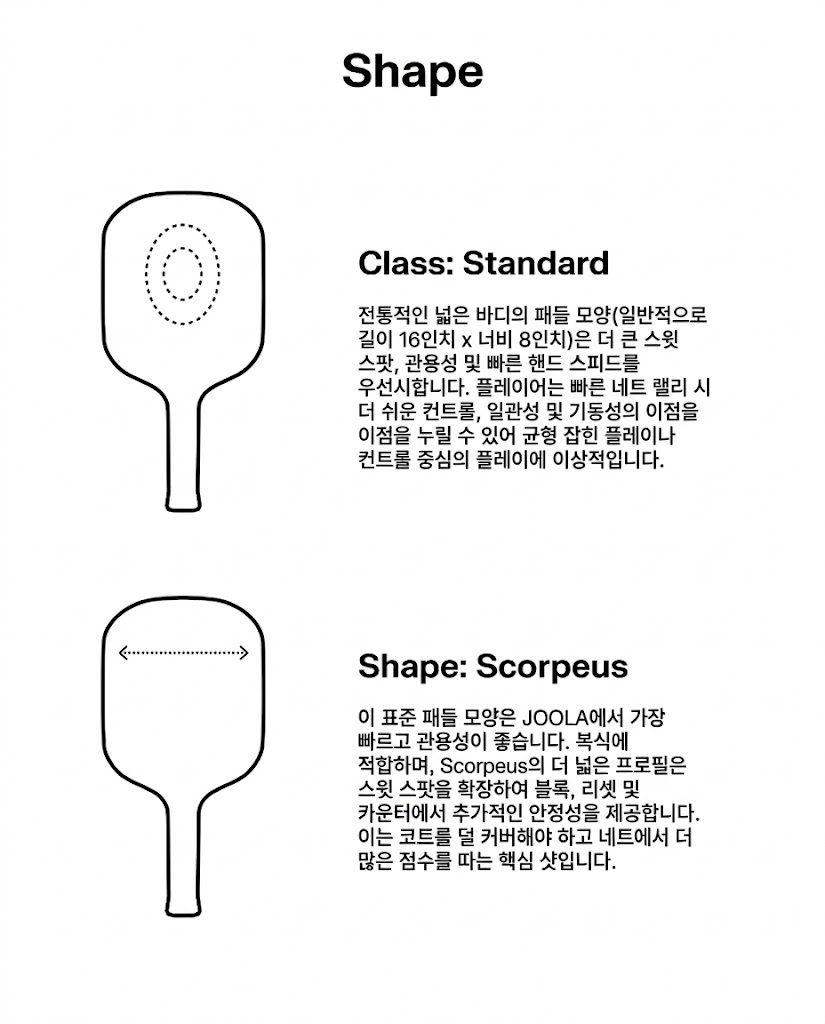 스포모티브 JOOLA Scorpeus Pro V Anna Bright JOOLA Yellow 14mm 16mm 율라 스콜피우스 옐로우 피클볼 패들 · 11