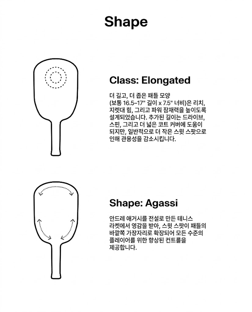 스포모티브 JOOLA Agassi Pro V Andre Agassi Royal Blue 14mm 16mm 율라 애거시 블루 피클볼 패들 · 6