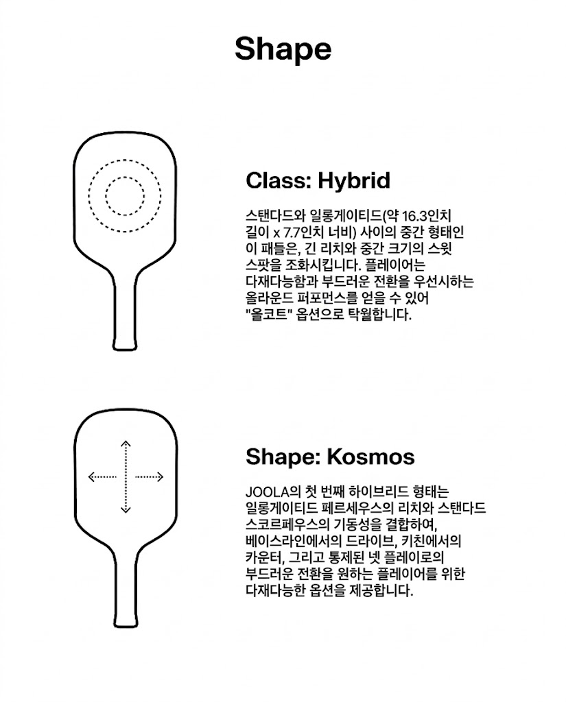 스포모티브 JOOLA Kosmos Pro V Tyson McGuffin Surge Green 14mm 율라 코스모스 그린 피클볼 패들 · 6