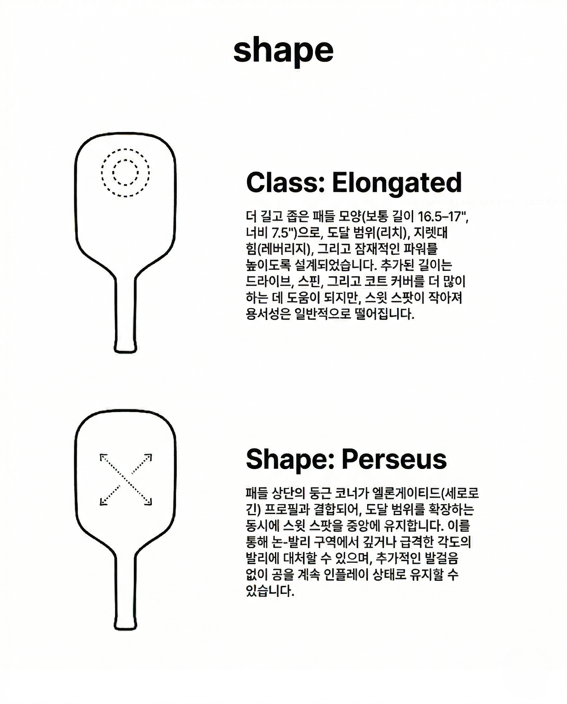 스포모티브 JOOLA Perseus Pro V Ben Johns Blaze Red 14mm 16mm 율라 페르세우스 레드 피클볼 패들 · 11