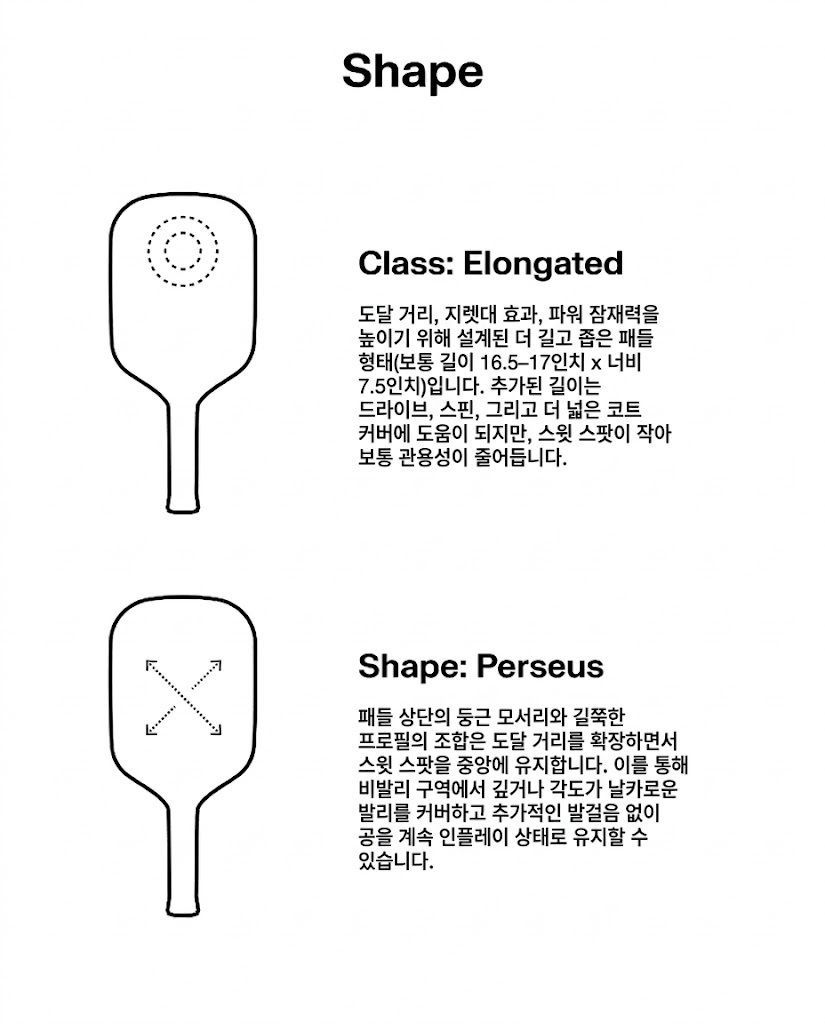 스포모티브 JOOLA Perseus Pro V Simone Jardim Breeze Blue 16mm 율라 페르세우스 블루 피클볼 패들 · 6