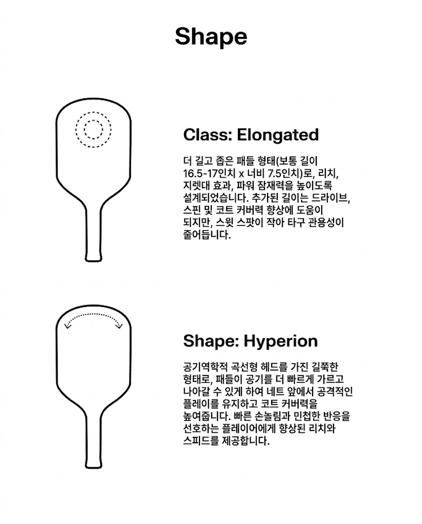 스포모티브 JOOLA Hyperion Pro V Ben Johns Bolt Blue 14mm 16mm 율라 하이페리온 블루 피클볼 패들 · 6