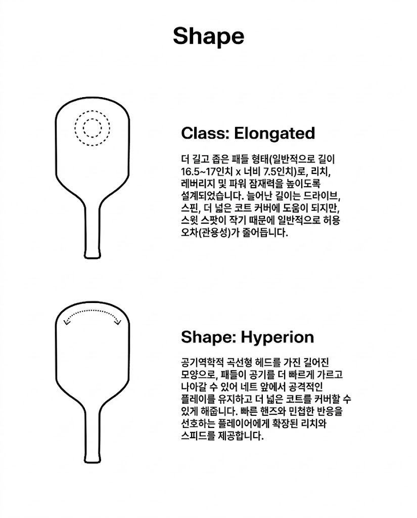 스포모티브 JOOLA Hyperion Pro V Ben Johns Bolt Blue 14mm 16mm 율라 하이페리온 블루 피클볼 패들 · 11