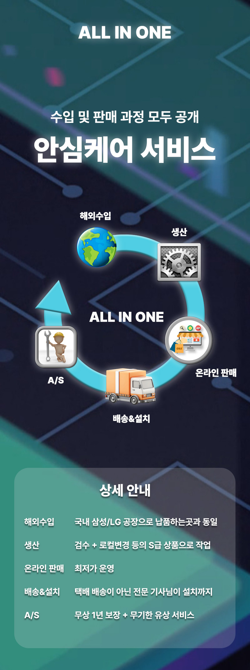 INFO_03.jpg