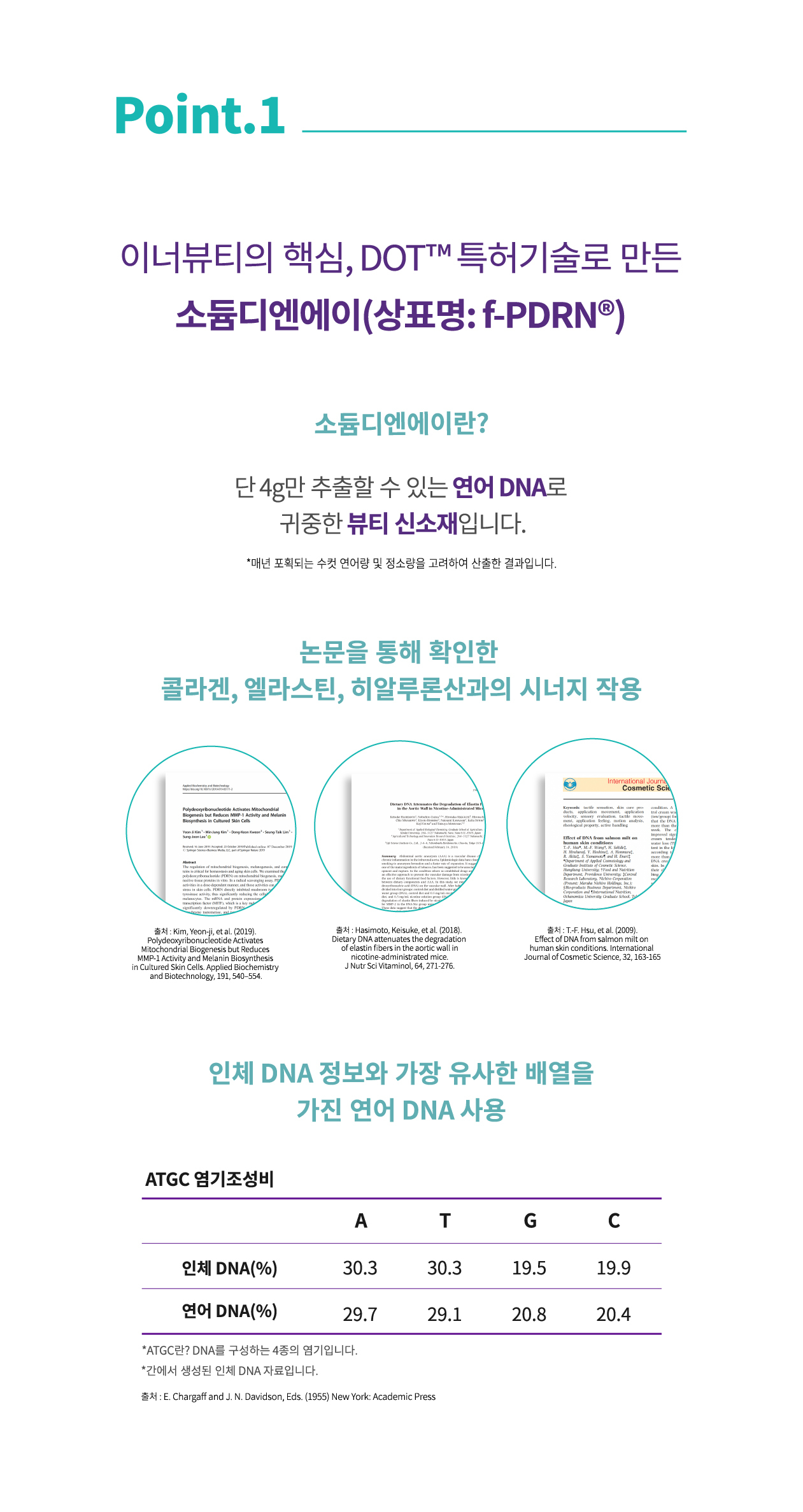 rejuran DNA beauty supplement
