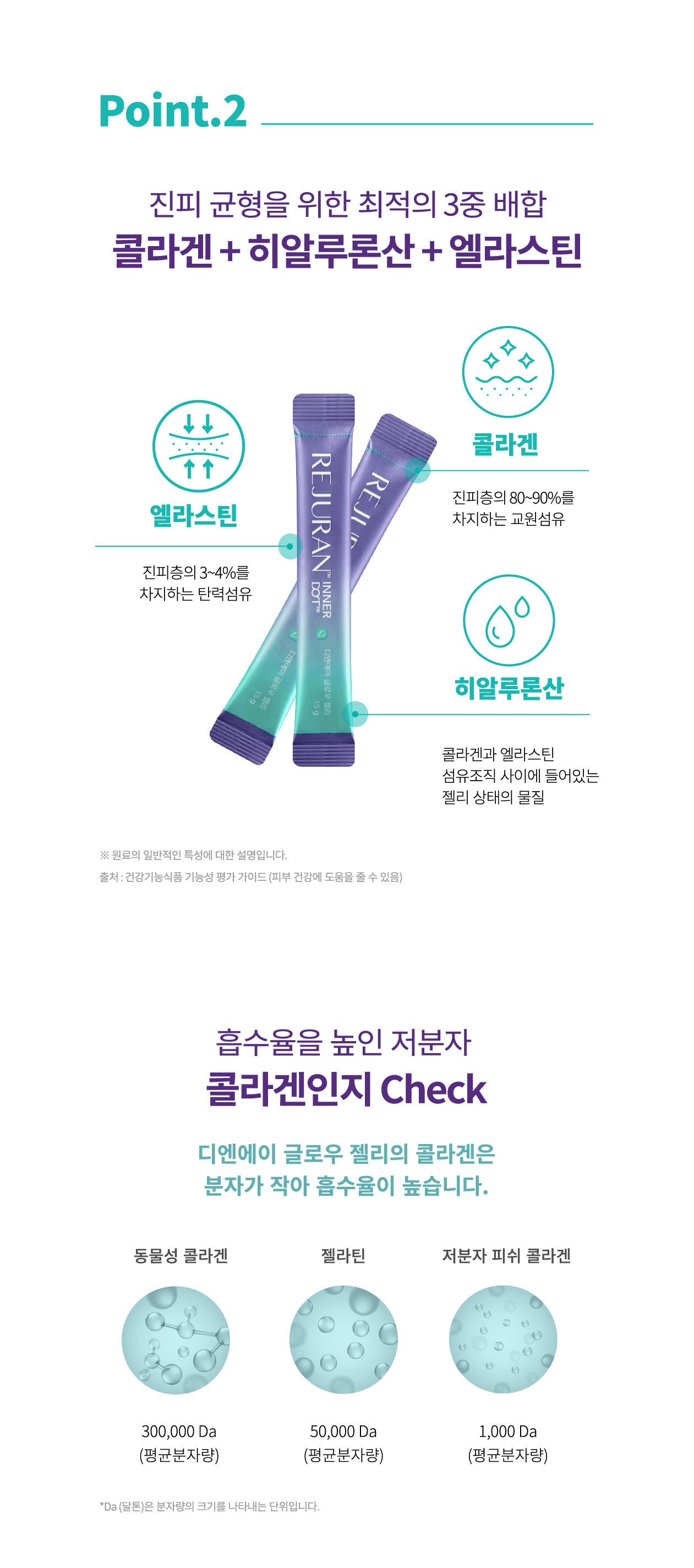 rejuran DNA beauty supplement