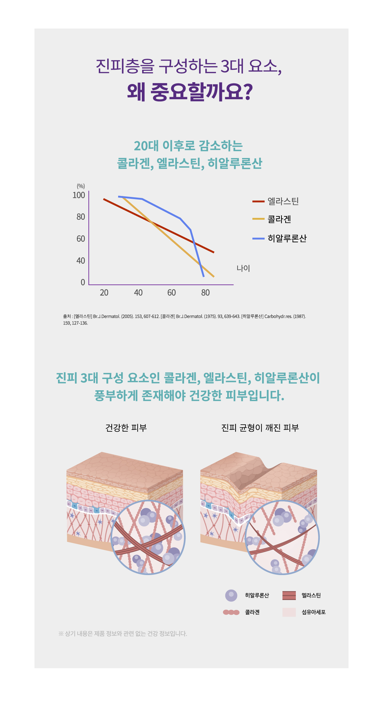 rejuran DNA beauty supplement