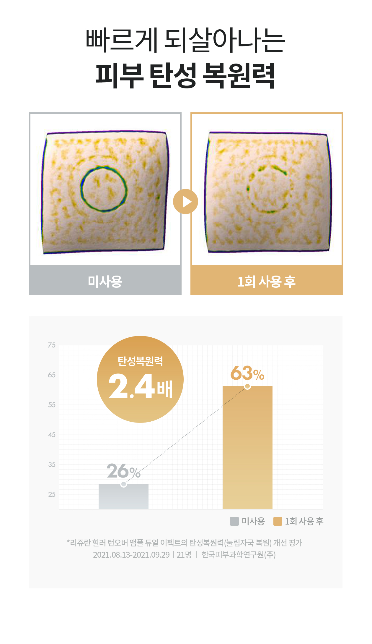 rejuran PDRN skincare set