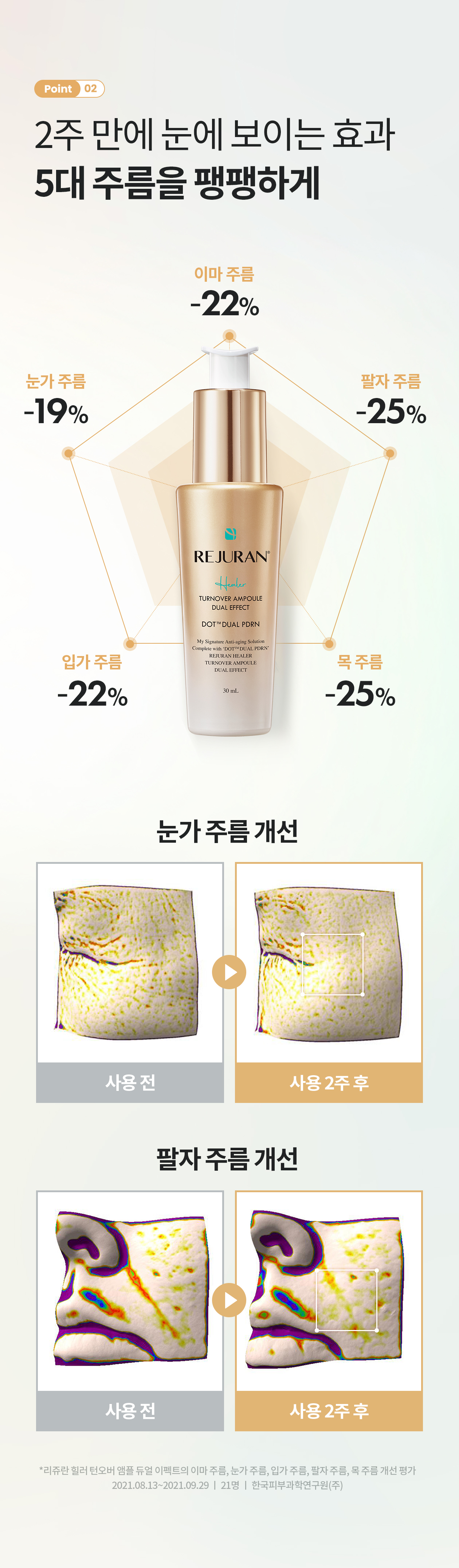 rejuran PDRN skincare set