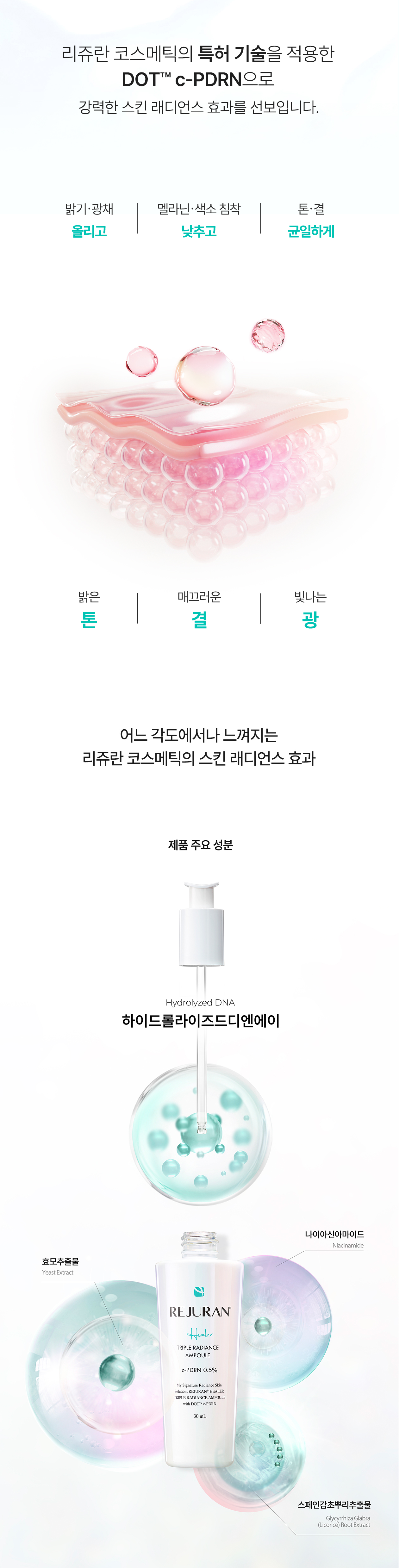 rejuran PDRN concentrated ampoule