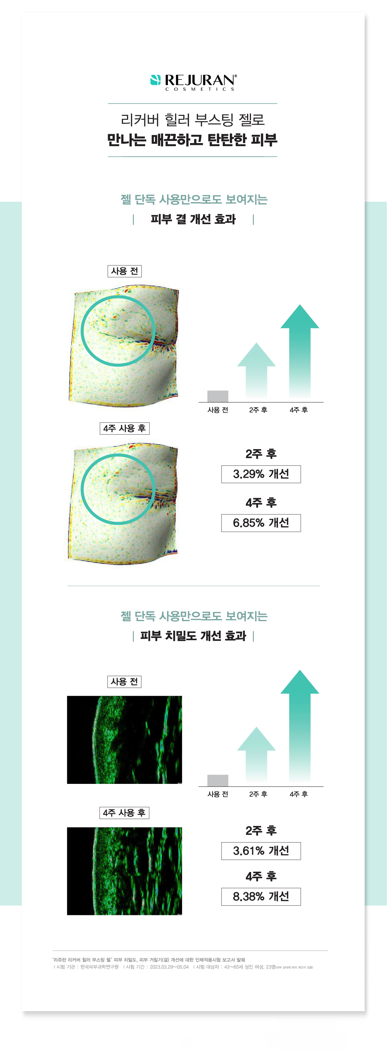 rejuran PDRN massage cream