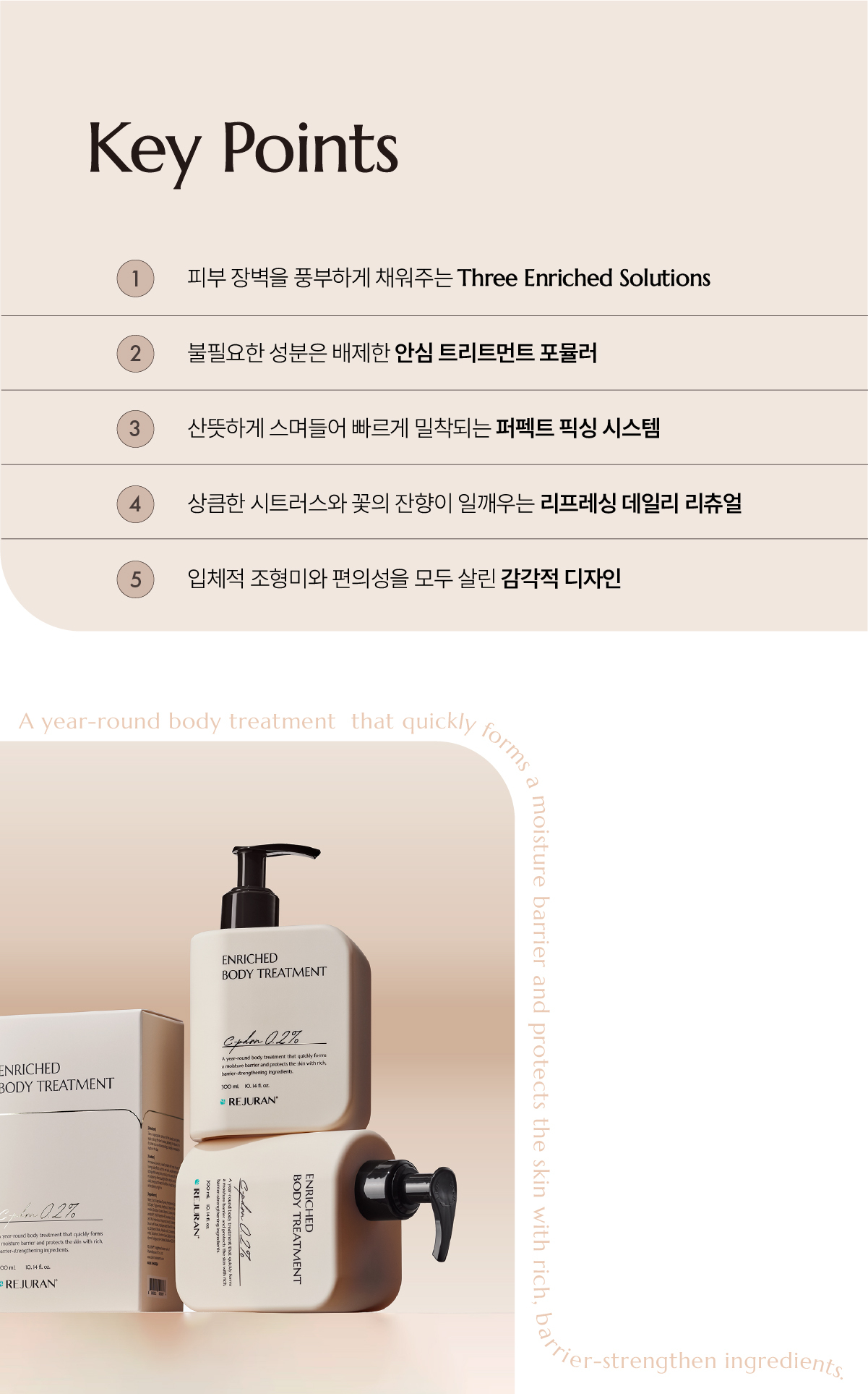 rejuran PDRN body lotion