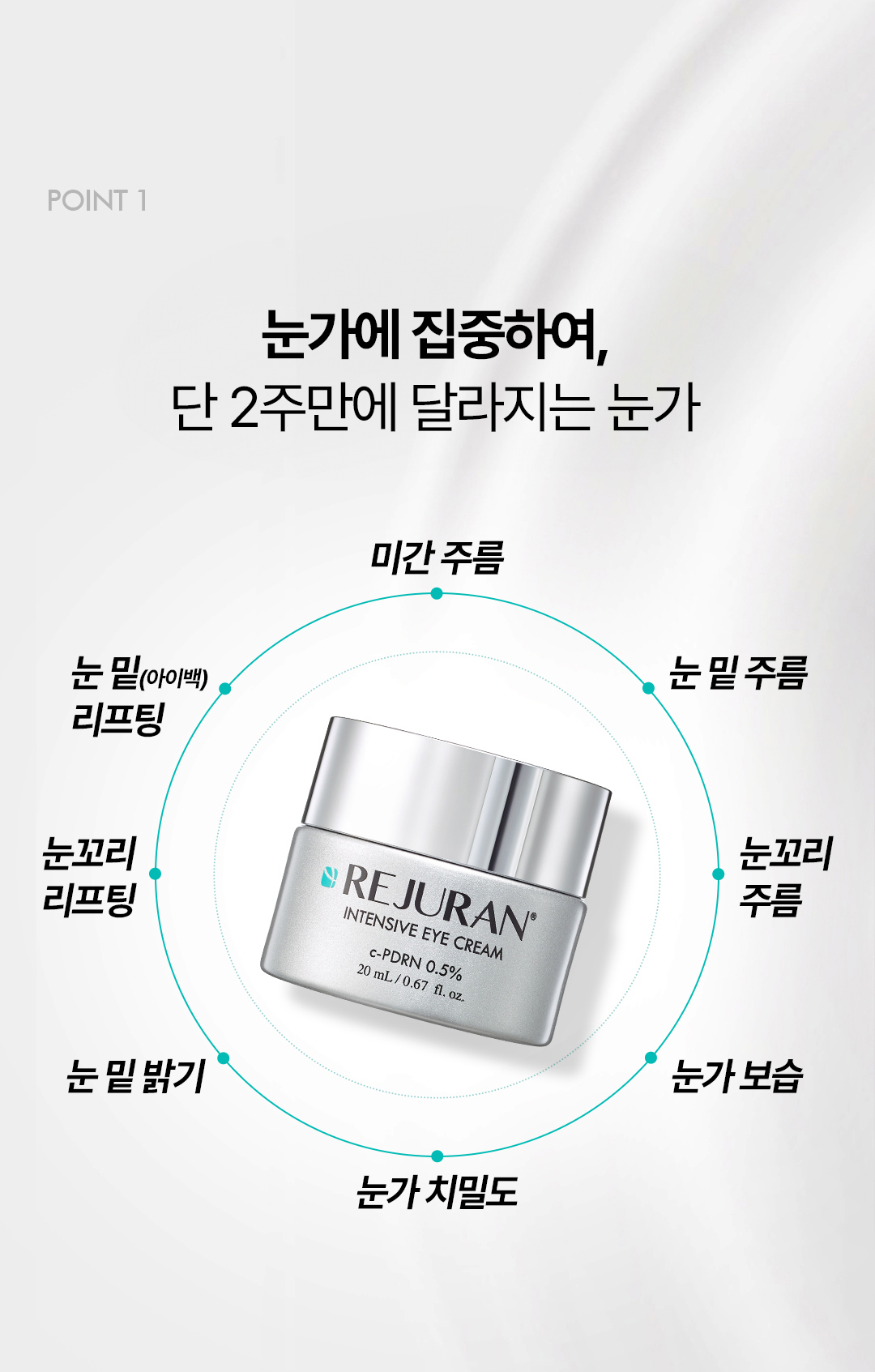 rejuran PDRN eye cream