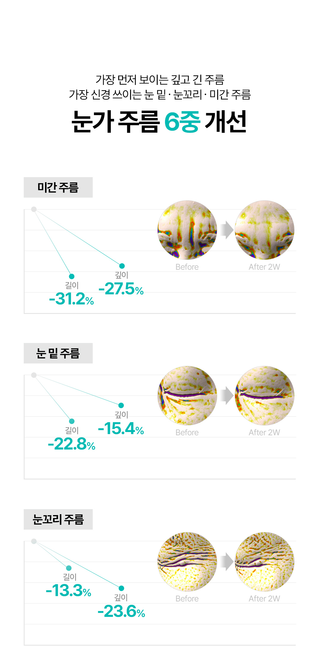 rejuran PDRN eye cream