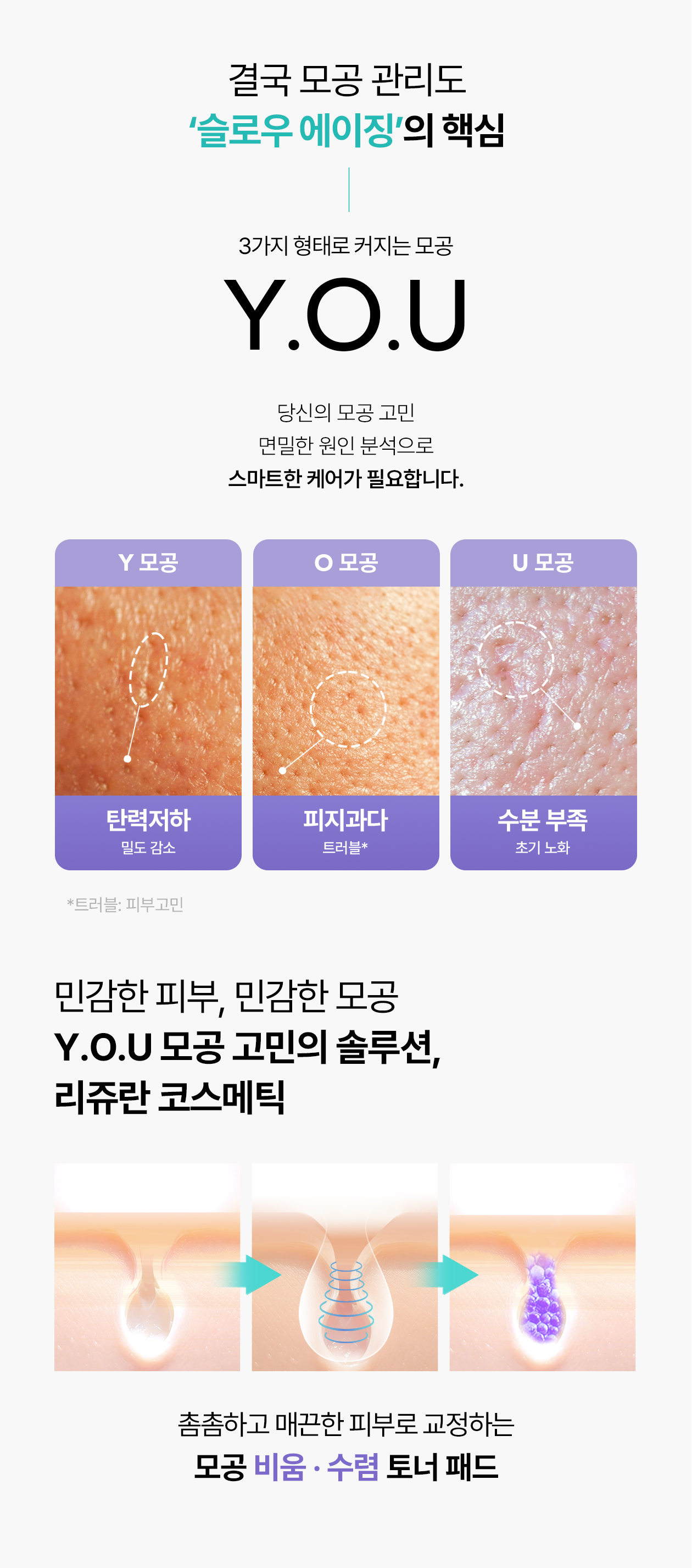 rejuran PDRN skincare set