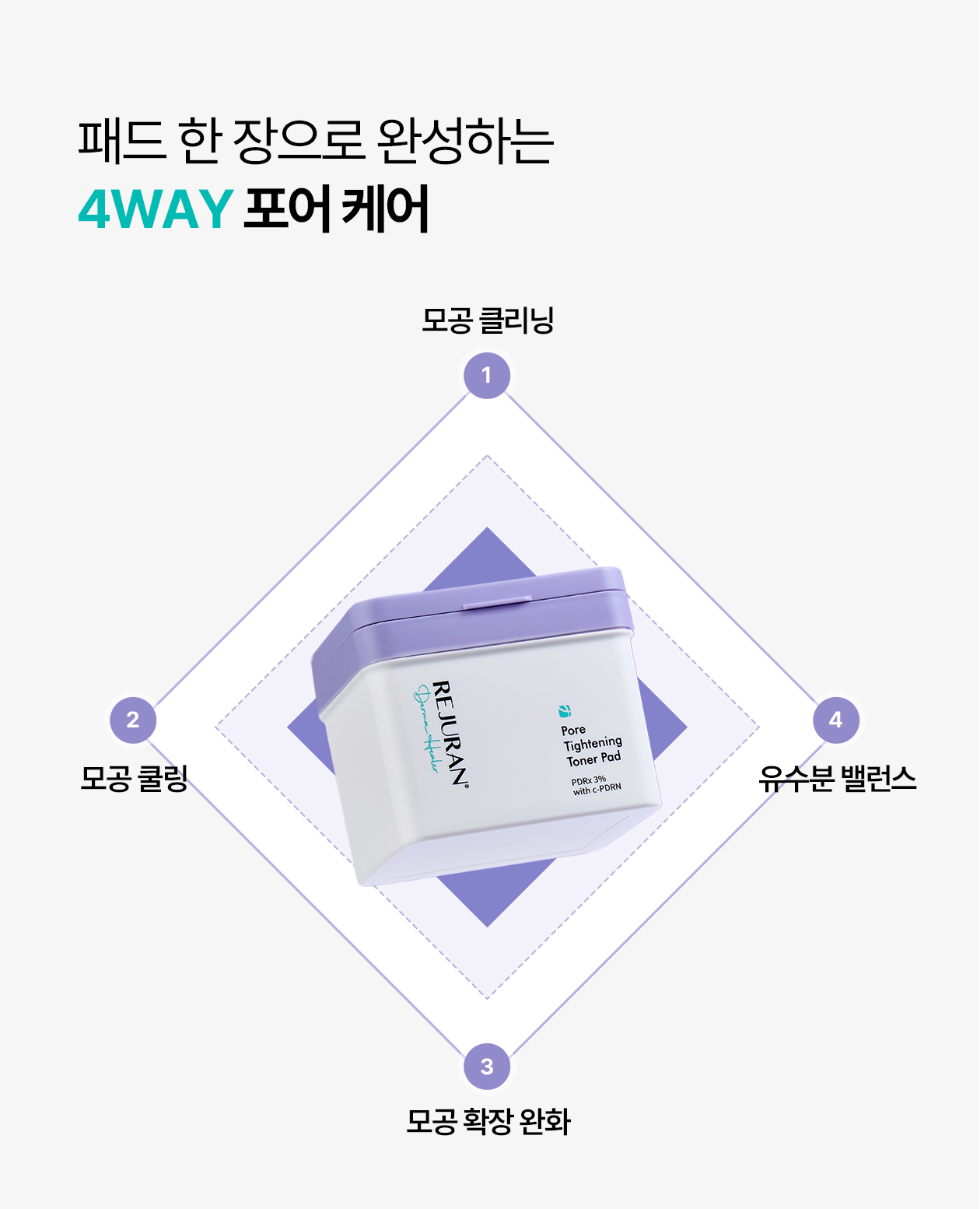 rejuran PDRN skincare set