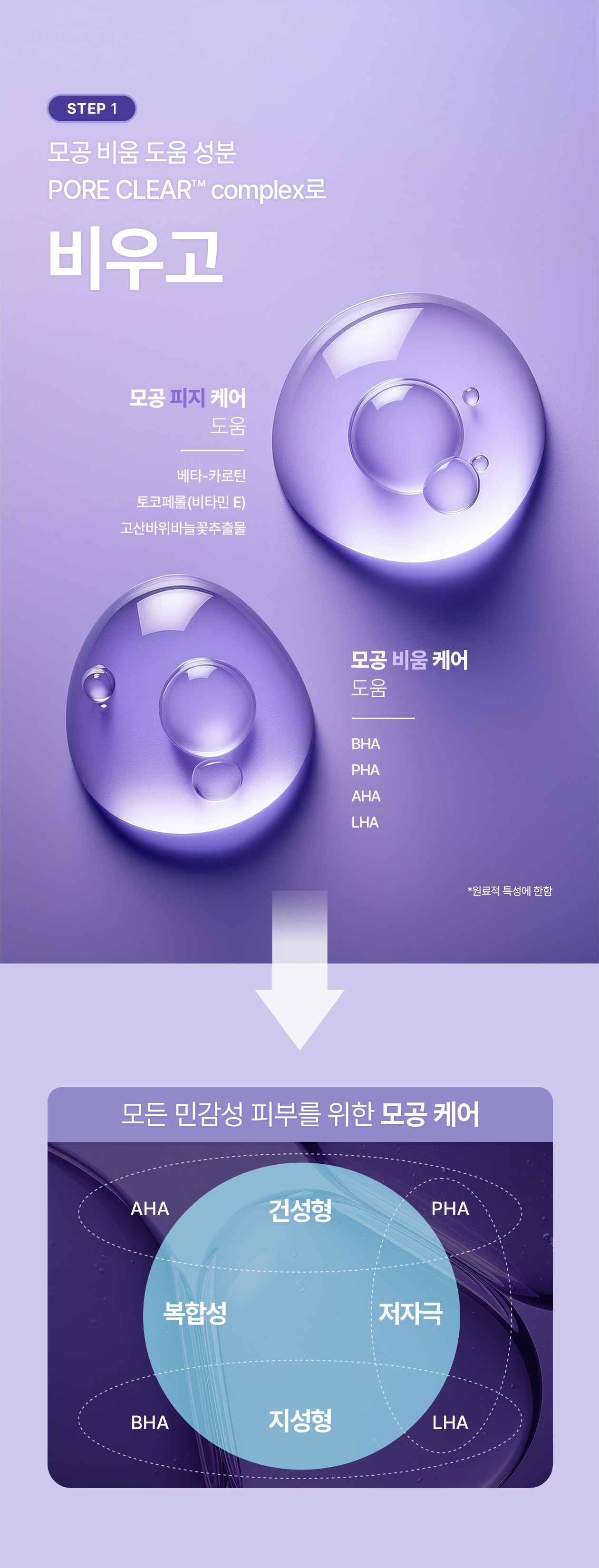 rejuran PDRN skincare set