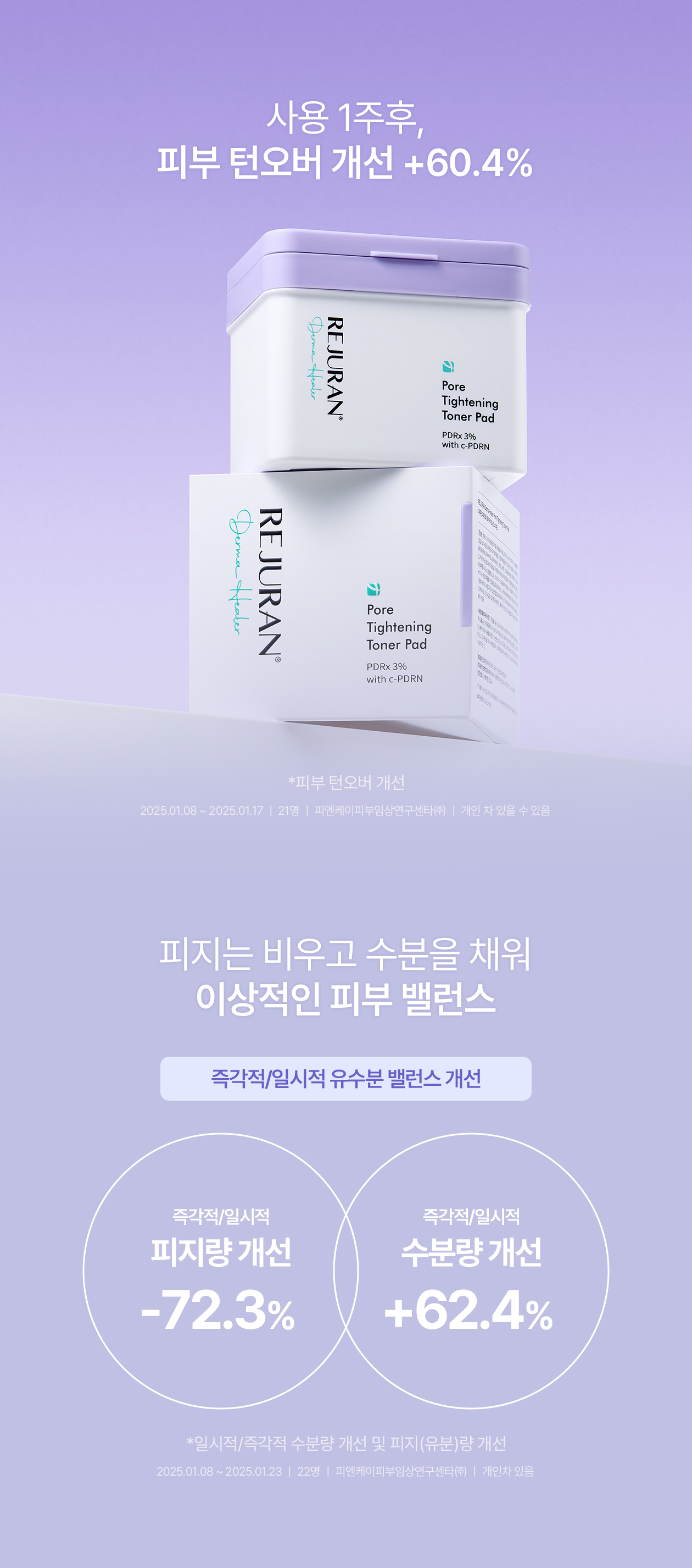 rejuran PDRN skincare set