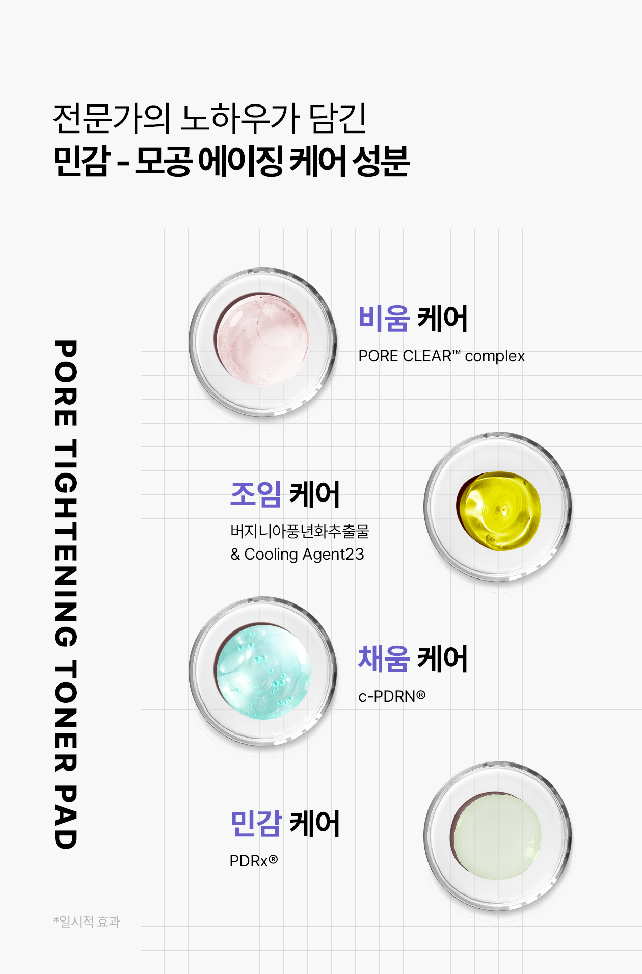 rejuran PDRN skincare set