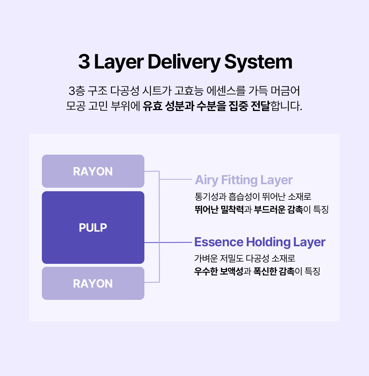 rejuran PDRN skincare set